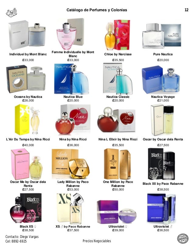Catalogo Perfumes y Colonias