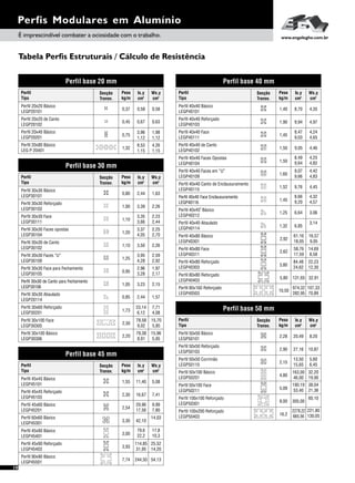 Perfis Modulares em Alumínio
10
É imprescindível combater a ociosidade com o trabalho. www.engelegho.com.br
Tabela Perfis Estruturais / Cálculo de Resistência
Perfil base 30 mm
Perfil
Tipo
Secção
Transv.
Peso
kg/m
Ix,y
4
cm
Wx,y
3
cm
Perfil 30x30 Básico
LEGP30101
Perfil 30x30 Reforçado
LEGP30103
Perfil 30x30 Face
LEGP30111
Perfil 30x30 Faces opostas
LEGP30104
Perfil 30x30 de Canto
LEGP30102
Perfil 30x30 Faces “U”
LEGP30109
Perfil 30x30 Face para Fechamento
LEGP30105
Perfil 30x30 de Canto para Fechamento
LEGP30106
Perfil 30x60 Reforçado
LEGP30201
Perfil 30x30 Abaulado
LEGP20114
0,80
1,00
1,20
1,10
1,25
0,95
1,05
1,73
0,85
1,63
2,26
2,23
2,44
2,59
2,92
1,97
2,17
2,15
1,57
2,44
3,39
3,35
3,66
3,95
4,28
2,96
3,28
3,23
2,44
1,10
3,37
4,05
2,25
2,70
3,50 2,26
23,14
6,12
7,71
4,08
Perfil 30x100 Face
LEGP30305
Perfil 30x100 Básico
LEGP30306
2,30
2,20
78,58
9,02
79,38
8,91
15,70
5,85
15,96
5,95
Perfil base 20 mm
0,37
0,45
0,58
0,63
0,58
0,67
Perfil 20x20 Básico
LEGP20101
Perfil 20x20 de Canto
LEGP20102
1,98
1,12
3,96
1,12
0,75
Perfil 20x40 Básico
LEGP20201
Perfil
Tipo
Secção
Transv.
Peso
kg/m
Ix,y
4
cm
Wx,y
3
cm
4,26
1,15
8,53
1,15
1,32
Perfil 20x80 Básico
LEG P 20401
Perfil base 45 mm
Perfil
Tipo
Secção
Transv.
Peso
kg/m
Ix,y
4
cm
Wx,y
3
cm
Perfil 45x45 Básico
LEGP45101
Perfil 45x45 Reforçado
LEGP45103
Perfil 45x60 Básico
LEGP45201
Perfil 60x60 Básico
LEGP45301
Perfil 45x90 Básico
LEGP45401
Perfil 45x90 Reforçado
LEGP45403
Perfil 90x90 Básico
LEGP45501
1,55
2,30
3,30
3,00
3,93
7,74
5,08
7,41
9,99
7,80
25,52
14,20
54,13
11,40
16,67
29,96
17,56
114,85
31,95
244,50
2,54
42,10
14,03
79,6
22,2
17,8
10,3
Perfil base 40 mm
Perfil
Tipo
Secção
Transv.
Peso
kg/m
Ix,y
4
cm
Wx,y
3
cm
Perfil 40x40 Básico
LEGP40101
Perfil 40x40 Reforçado
LEGP40103
Perfil 40x40 Face
LEGP40111
Perfil 40x40 de Canto
LEGP40102
Perfil 40x40 Faces Opostas
LEGP40104
Perfil 40x40 Faces em “U”
LEGP40109
Perfil 40x40 Canto de Enclausuramento
LEGP40115
Perfil 40x40 Face Enclausuramento
LEGP40116
Perfil 40x40 Abaulado
LEGP40114
0
Perfil 40x45 Básico
LEGP40212
1,40
1,90
1,50
1,50
1,60
1,52
1,45
1,32
1,25
4,35
4,97
4,24
4,65
4,42
4,83
4,45
4,32
4,57
3,06
8,70
9,94
8,47
9,03
9,07
9,66
9,76
8,66
9,20
6,64
1,45
9,05 4,46
8,49
9,64
4,25
4,82
6,85
3,14
Perfil 40x80 Básico
LEGP40301
Perfil 40x80 Face
LEGP40311
2,92
2,62
61,16
18,05
58,76
17,59
16,57
9,05
14,69
8,58
Perfil 40x80 Reforçado
LEGP40303
3,80
84,48
24,62
22,23
12,30
Perfil 80x80 Reforçado
LEGP40403
Perfil 80x160 Reforçado
LEGP40503
5,80
10,50
131,65
974,32
282,95
32,91
107,33
70,89
Perfil base 50 mm
Perfil
Tipo
Secção
Transv.
Peso
kg/m
Ix,y
4
cm
Wx,y
3
cm
Perfil 50x50 Básico
LEGP50101
Perfil 50x50 Reforçado
LEGP50103
Perfil 50x50 Corrimão
LEGP50110
Perfil 50x100 Básico
LEGP50201
Perfil 50x100 Face
LEGP50211
Perfil 100x100 Reforçado
LEGP50301
Perfil 100x200 Reforçado
LEGP50403
2,28
2,90
4,80
5,09
8,00
16,2
8,20
10,87
5,60
6,45
60,10
221,80
130,05
20,49
27,16
13,50
15,65
305,00
2278,22
665,56
2,15
163,00
46,00
32,20
19,90
190,19
53,40
38,04
21,36
 