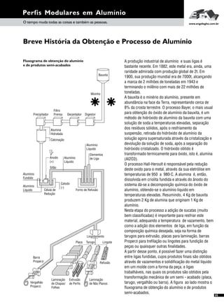 Perfis Modulares em Alumínio
www.engelegho.com.br
A produção industrial de alumínio e suas ligas é
bastante recente. Em 1882, este metal era, ainda, uma
raridade admirada com produção global de 2t. Em
1900, sua produção mundial era de 7000t, alcançando
a marca de 2 milhões de toneladas em 1943 e
terminando o milênio com mais de 22 milhões de
toneladas.
A bauxita é o minério do alumínio, presente em
abundância na face da Terra, representando cerca de
8% da crosta terrestre. O processo Bayer, o mais usual
para obtenção do óxido de alumínio da bauxita, é um
método de hidróxido de alumínio da bauxita com uma
solução de soda a temperaturas elevadas, separação
dos resíduos sólidos, após o resfriamento da
suspensão, retirada do hidróxido de alumínio da
solução agora supersaturada através da cristalização e
devolução da solução de soda, após a separação do
hidróxido cristalizado. O hidróxido obtido é
transformado termicamente para óxido, isto é, alumina
(Al2O3).
O processo Hall-Heroult é responsável pela redução
deste oxido para o metal, através da sua eletrólise em
temperaturas de 950 a 980ºC. A alumina é, então,
dissolvida em criolita fundida e através do ânodo do
sistema dá-se a decomposição química do óxido de
alumínio, obtendo-se o alumínio liquido em
temperaturas elevadas. Resumindo, 4 Kg de bauxita
produzem 2 Kg de alumina que originam 1 Kg de
alumínio.
Nesta etapa do processo a adição de sucatas (muito
bem classificadas) é importante para resfriar este
material, adequando a temperatura de vazamento, bem
como a adição dos elementos de liga, em função da
composição química desejada, seja na forma de
tarugos para extrusão, placas para laminação, barras
Properzi para trefilação ou lingotes para fundição de
peças ou quaisquer outras finalidades.
A partir desse ponto, é possível fazer uma distinção
entre ligas fundidas, cujos produtos finais são obtidos
através de vazamentos e solidificação do metal líquido
em um molde com a forma da peça, e ligas
trabalháveis, nas quais os produtos são obtidos pela
transformação mecânica de um semi - acabado (placa,
tarugo, vergalhão ou barra). A figura ao lado mostra o
fluxograma de obtenção do alumínio e de produtos
semi-acabados.
Breve História da Obtenção e Processo de Alumínio
Bauxita
Moinho
DigestorDecantador
Filtro
PrensaPrecipitador
Alumina
Hidratada
Calcinação
Alumínio
Fundido
Alumínio
Líquido
Anodo
(+)
Célula de
Redução
Catodo
(-)
Sifão
Alumínio
Líquido
Forno de Refusão
Alumínio
Líquido
Elementos
de Liga
Barra
Properzi
Vergalhão
Properzi
Lingotamento
TarugoPlaca Lingote
Laminação
de Chapas/
Folhas
Extrusão
de Perfis
Laminação
de Não Planos
Refusão
Fluxograma de obtenção do alumínio
e de produtos semi-acabados
O tempo muda todas as coisas e também as pessoas.
05
 