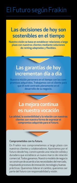 ElFuturo segúnFraikin
Las decisiones de hoy son
sostenibles en el tiempo
Las garantías de hoy
incrementan día a día
La mejora continua
es nuestra vocación
Nuestra misión persevera en el tiempo con los com-
promisos adquiridos. Trabajamos con el cliente para
que él esté centrado plenamente en el
desarrollo de su negocio.
La calidad, la sostenibilidad y la relación con nuestros
clientes son nuestra forma de expresar el
compromiso adquirido para el futuro.
Nuestra visión se basa en establecer relaciones a largo
plazo con nuestros clientes mediante soluciones
de renting adaptadas y ﬂexibles.
Comprometidos con tu futuro.
En Fraikin nos comprometemos a largo plazo con
nuestros clientes y colaboradores. Apostamos por el
futuro desde hoy, construyendo una relación sólida y
duradera que establece un nuevo marco de relación
comercial.Todosganamos.Nuestromodelodenegocio
seconstruyedeacuerdoalasnecesidadesdelmercado,
impulsandoprocesosdeinnovación,tecnologíaybuenas
prácticas. Queremos liderar el cambio, queremos ser
parte del futuro con responsabilidad y visión.
 