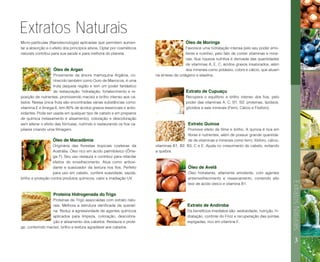 3
ExtratosNaturais
Micro-partículas (Nanotecnologia) aplicadas que permitem aumen-
tar a absorção e o efeito dos princípios ativos. Optar por cosméticos
naturais contribui para sua saúde e para melhora do planeta.
Óleo de Argan
Proveniente da àrvore marroquina Argânia, co-
nhecido também como Ouro de Marrocos, é uma
fruta daquela região e tem um poder fantástico
de restauração, hidratação, fortalecimento e re-
posição de nutrientes, promovendo maciez e brilho intenso aos ca-
belos. Nessa única fruta são encontradas várias substâncias como:
vitamina E e ômega 6, tem 80% de ácidos graxos essenciais e antio-
xidantes. Pode ser usada em qualquer tipo de cabelo e em preparos
de química (relaxamento e alisamento), coloração e descoloração
sem alterar o efeito das fórmulas, nutrindo e restaurando os fios ca-
pilares criando uma filmagem.
Óleo de Macadâmia
Originária das florestas tropicais costeiras da
Austrália. Óleo rico em ácido palmitoleico (Ôme-
ga-7). Seu uso restaura e contribui para retardar
efeitos do envelhecimento. Atua como antioxi-
dante e suavizador da textura nos fios. Perfeito
para uso em cabelo, confere suavidade, saúde,
brilho e proteção contra produtos químicos, calor e irradiação UV.
Proteína Hidrogenada do Trigo
Proteínas de Trigo associadas com extrato natu-
rais. Melhora a estrutura danificada da querati-
na. Reduz a agressividade de agentes químicos
aplicados para limpeza, coloração, descolora-
ção e alisamento dos cabelos. Restaura e prote-
ge, conferindo maciez, brilho e textura agradável aos cabelos.
Óleo de Moringa
Favorece uma hidratação intensa pelo seu poder emo-
liente e nutritivo, pelo fato de conter vitaminas e mine-
rais. Sua riqueza nutritiva é derivada das quantidades
de vitaminas A, E, C, ácidos graxos insaturados, além
dos minerais como potássio, cobre e cálcio, que atuam
na síntese de colágeno e elastina.
Extrato de Cupuaçu
Recupera o equilíbrio e brilho intenso dos fios, pelo
poder das vitaminas A, C, B1, B2, proteínas, lipídeos,
glicídios e sais minerais (Ferro, Cálcio e Fósforo).
Extrato Quinoa
Promove efeito de filme e brilho. A quinoa é rica em
fibras e nutrientes, além de possuir grande quantida-
de de vitaminas e minerais como ferro, fósforo, cálcio,
vitaminas B1, B2, B3, C e E. Ajuda no crescimento do cabelo, evitando
a quebra.
Óleo de Avelã
Óleo hidratante, altamente emoliente, com agentes
antienvelhecimento e ressecamento, contendo alto
teor de ácido oleico e vitamina B1.
Extrato de Andiroba
Os benefícios imediatos são: sedosidade, nutrição, hi-
dratação, controle do Frizz e recuperação das pontas
espigadas, rico em vitamina E.
Extratos Naturais
 