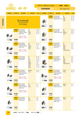 150
Linha Leve - Utilitários e Passageiros
www.sampel.com.brVOLKSWAGEN
VOLKSWAGEN
Legenda: Suspensão Dianteira Suspensão Traseira
PRODUTOS CÓDIGO DESCRIÇÃO APLICAÇÃO ANO PRODUTOS CÓDIGO DESCRIÇÃO APLICAÇÃO ANO
KIT AMORTECEDOR
Gol 80 / 96
Parati 81 / 95
Saveiro 82 / 97
Voyage 81 / 95
SK400B
02 Lados
SK400BS
01 Lado
Kit do amortecedor
Suspensão dianteira
( Suporte com rolamento,
batente e coifa )
- SK400 - (c/ rol. INA)
- SK400S - (c/ rol. INA)
Gol 95 / 97
Parati 95 / 97
Quantum 96 /...
Santana 96 /...
Saveiro 95 / 97
SK207B
02 Lados
SK207BS
01 Lado
Kit do amortecedor
Suspensão dianteira
( Suporte com rolamento,
batente e coifa )
- SK207 - (c/ rol. INA)
- SK207S - (c/ rol. INA)
Gol 98 /...
Parati 98 /...
Saveiro 98 /...
Saveiro 09 /...
Voyage 08 /...
( inclusive geração 5 )
SK405
02 Lados
SK405S
01 Lado
Kit do amortecedor
Suspensão traseira
( Batente traseiro sem
suporte e coifa )
Gol 80 / 94
Parati 80 / 94
Saveiro 80 / 94
Voyage 81 / 95
SK403
02 Lados
SK403S
01 Lado
Kit do amortecedor
Suspensão traseira
( Batente traseiro e coifa )
Gol 80 / 96
Gol 95 / 97
Parati 81 / 95
Parati 95 / 97
Quantum 85 /...
Santana 84 /...
Saveiro 82 / 97
Saveiro 95 / 97
Voyage 81 / 95
SK208
02 Lados
SK208S
01 Lado
Kit do amortecedor
Suspensão dianteira
( Batente e coifa )
Gol 98 /...
Parati 98 /...
Saveiro 98 /...
Saveiro 09 /...
Voyage 08 /...
( inclusive geração 5 )
SK422
02 Lados
SK422S
01 Lado
Kit do amortecedor
Suspensão traseira
( Batente traseiro com
suporte e coifa )
Gol 94 / 97
Parati 94 / 97
Pointer GSI 94 / 97
Saveiro 94 / 97
SK404
02 Lados
SK404S
01 Lado
Kit do amortecedor
Suspensão traseira
( Batente traseiro e coifa )
Gol 01 /...
Parati 01 /...
Saveiro 01 /...
SK420B
02 Lados
SK420BS
01 Lado
Kit do amortecedor
Suspensão dianteira
( Suporte com rolamento,
batente e coifa )
- SK420- (c/ rol. INA)
- SK420S - (c/ rol. INA)
Quantum 85 /...
Santana 84 /...
SK209
02 Lados
SK209S
01 Lado
Kit do amortecedor
Suspensão traseira
( Batente traseiro e coifa )
Nova Parati 98 / 01
Saveiro 98 / 01
SK401B
02 Lados
SK401BS
01 Lado
Kit do amortecedor
Suspensão dianteira
( Suporte com rolamento,
batente e coifa )
- SK401- (c/ rol. INA)
- SK401S - (c/ rol. INA)
Quantum 85 / 96
Santana 84 / 96
SK206B
02 Lados
SK206BS
01 Lado
Kit do amortecedor
Suspensão dianteira
( Suporte com rolamento,
batente e coifa )
- SK206 - (c/ rol. INA)
- SK206 S- (c/ rol. INA)
Gol 98 /...
Parati 98 /...
Saveiro 98 /...
SK402
02 Lados
SK402S
01 Lado
Kit do amortecedor
Suspensão dianteira
( Batente e coifa )
Quantum 85 /...
Santana 84 /...
SK228
02 Lados
SK228S
01 Lado
Kit do amortecedor
Suspensão traseira
( Batente traseiro, anel
de nylon e coifa )
Kit amortecedor
Front shock absorber kit
Kit del amortiguador
 