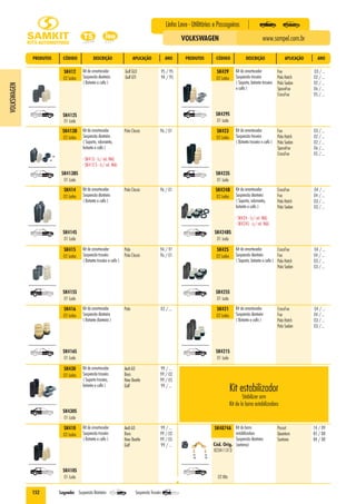152
Linha Leve - Utilitários e Passageiros
www.sampel.com.brVOLKSWAGEN
VOLKSWAGEN
Legenda: Suspensão Dianteira Suspensão Traseira
PRODUTOS CÓDIGO DESCRIÇÃO APLICAÇÃO ANO PRODUTOS CÓDIGO DESCRIÇÃO APLICAÇÃO ANO
Golf GLX 95 / 95
Golf GTI 94 / 95
SK412
02 Lados
SK412S
01 Lado
Kit do amortecedor
Suspensão dianteira
( Batente e coifa )
Polo Classic 96 / 01SK413B
02 Lados
SK413BS
01 Lado
Kit do amortecedor
Suspensão dianteira
( Suporte, rolamento,
batente e coifa )
- SK413 - (c/ rol. INA)
- SK413 S - (c/ rol. INA)
Polo Classic 96 / 01SK414
02 Lados
SK414S
01 Lado
Kit do amortecedor
Suspensão dianteira
( Batente e coifa )
CrossFox 04 /...
Fox 04 /...
Polo Hatch 03 /...
Polo Sedan 03 /...
SK424B
02 Lados
SK424BS
01 Lado
Kit do amortecedor
Suspensão dianteira
( Suporte, rolamento,
batente e coifa )
- SK424 - (c/ rol. INA)
- SK424S - (c/ rol. INA)
Fox 03 /...
Polo Hatch 02 /...
Polo Sedan 02 /...
SpaceFox 06 /...
CrossFox 05 /...
SK429
02 Lados
SK429S
01 Lado
Kit do amortecedor
Suspensão traseira
( Suporte, batente traseiro
e coifa )
Polo 94 / 97
Polo Classic 96 / 01
SK415
02 Lados
SK415S
01 Lado
Kit do amortecedor
Suspensão traseira
( Batente traseiro e coifa )
CrossFox 04 /...
Fox 04 /...
Polo Hatch 03 /...
Polo Sedan 03 /...
SK425
02 Lados
SK425S
01 Lado
Kit do amortecedor
Suspensão dianteira
( Suporte, batente e coifa )
Fox 03 /...
Polo Hatch 02 /...
Polo Sedan 02 /...
SpaceFox 06 /...
CrossFox 05 /...
SK423
02 Lados
SK423S
01 Lado
Kit do amortecedor
Suspensão traseira
( Batente traseiro e coifa )
Audi A3 99 /...
Bora 99 / 02
New Beetle 99 / 05
Golf 99 /...
SK430
02 Lados
SK430S
01 Lado
Kit do amortecedor
Suspensão traseira
( Suporte traseiro,
batente e coifa )
KIT BARRA ESTABILIZADORA
Polo 02 /...SK416
02 Lados
SK416S
01 Lado
Kit do amortecedor
Suspensão dianteira
( Batente dianteiro )
CrossFox 04 /...
Fox 04 /...
Polo Hatch 03 /...
Polo Sedan 03 /...
SK421
02 Lados
SK421S
01 Lado
Kit do amortecedor
Suspensão dianteira
( Batente e coifa )
Audi A3 99 /...
Bora 99 / 02
New Beetle 99 / 05
Golf 99 /...
SK410
02 Lados
SK410S
01 Lado
Kit do amortecedor
Suspensão traseira
( Batente e coifa )
Passat 74 / 89
Quantum 85 / 88
Santana 84 / 88
SK4874A
02 Kits
Cód. Orig.
823411313
Kit da barra
estabilizadora
Suspensão dianteira
(externo)
Kit estabilizador
Stabilizer arm
Kit de la barra estabilizadora
 