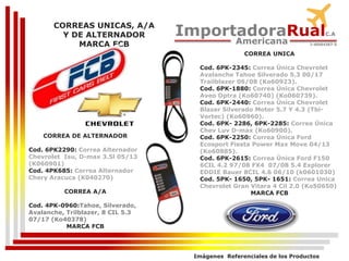 Cod 2250 Catalogo Importadora Rual Americana | PPTX