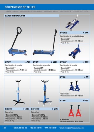 EQUIPAMIENTO DE TALLER
DISEÑO – CALIDAD – ASESORAMIENTO – INSTALACION – ASISTENCIA TECNICA – MANTENIMIENTO – SERVICIO POST-VENTA -
23 • MOVIL: 629 822 496 • TEL: 980 560 111 • FAX: 980 049 487 • email: info@rsf-maquinaria.com
GT-20A ►210€
Gato hidráulico de carretilla Ultraligero
• Capacidad 2 T
• Alcance de elevación: 130-500 mm
• Peso: 30 Kg
GT-2T ►210€ GT-3T ►295€ GT-30F ►105€
Gato hidráulico de carretilla
• Capacidad 2 T
• Alcance de elevación: 76-510 mm
• Peso: 42 Kg
Gato hidráulico de carretilla
• Capacidad 3 T
• Alcance de elevación: 140-525 mm
• Peso: 50 Kg
Gato hidráulico de carretilla
• Capacidad 3 T
• Alcance de elevación: 130-500 mm
• Peso: 30 Kg
GATOS HIDRAULICOS
ST-30 ►27€
• Capacidad 3 T
• Alcance de elevación: 295-415 mm
ST-60 ►48€
• Capacidad 6 T
• Alcance de elevación: 465-715 mm
GS-500 ►140€ GS-1500 ►370€
Gato de foso
• Capacidad 500 Kg
• Altura mínima: 1.135 mm
• Altura máxima: 1.950 mm
• Peso: 31 Kg
Gato de foso
• Capacidad 1.500 Kg
• Altura mínima: 1.195 mm
• Altura máxima: 1.985 mm
• Peso: 59 Kg
 