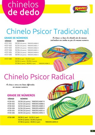 chinelos
de dedo
As tiras e a base d o chinelo são da mesma
cor/motivo em ambos os pés d o mesmo número.
As tiras e cores em bases diferentes
no mesmo número.
Chinelo Psicor Tradicional
Chinelo Psicor Radical
4727-501 29/30 (10 pares) 789039514080-0
4727-502 31/32 (10 pares) 789039514081-7
4727-503 33/34 (10 pares) 789039514082-4
4727-504 35/36 (10 pares) 789039514083-1
4727-505 37/38 (10 pares) 789039514084-8
4727-506 39/40 (10 pares) 789039514085-5
4727-580 29/30 (1 par) 31/32 (1 par)
33/34 (2 pares) 35/36 (3 pares)
37/38 (2 pares) 39/40 (1 par) 789039514086-2
CÓDIGO NÚMERO
GRADE DE NÚMEROS
4728-501 29/30 (10 pares) 789039514087-9
4728-502 31/32 (10 pares) 789039514088-6
4728-503 33/34 (10 pares) 789039514089-3
4728-504 35/36 (10 pares) 789039514090-9
4728-505 37/38 (10 pares) 789039514091-6
4728-506 39/40 (10 pares) 789039514092-3
4728-580 29/30 (1 par) 31/32 (1 par)
33/34 (2 pares) 35/36 (3 pares)
37/38 (2 pares) 39/40 (1 par) 789039514093-0
CÓDIGO NÚMERO
GRADE DE NÚMEROS
73
 