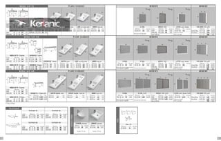 70
80 100
70
71
46
80 70
100 100
80
100
60
80
80
80
71 70,5
105,5
46 45,5
45,5
7045
7045
70,5
45,5
106105,5
45,5 46
7045
48
7045
48
Gauche GaucheGauche
50
66
66
40
45
42
35
45
48
35
45
48
69
70
45
45
30
30
10545
30
35
35
35
35 35
65
65
100
140
80
70457045
48
35 35
70 70
100 80
60 60
80
60 60 35 35
140,5 140,5 140,5
45,5
45,5 45,5
Gauche
Tiroir Porte
réversible
réversible
réversible
réversible
réversible
réversible
réversible
réversible
réversible
46
45
3
1,9
70 - 105 - 140
35
15
15
15
M O D U L ’ A I R 7 0 P L A N S V A S Q U E S M I R O I R S A R M O I R E
MODUL’AIR 70 - 2 portes
Finition Référence Prix taxe
CHÊNE 102 21 070 240 1.25
CHÊNE GRIS 102 32 070 240 1.25 CAISSON 70 - 1 tiroir TURÍN céramique AGATHA résine JADE verre blanc teinté AMBAR résine mat C L I M A M O D U L ’ A I R L E E D S a n t i - b u é e C O L O N N E 1 5 ( x 2 )
Finition Référence Prix Taxe Référence Prix taxe Référence Prix taxe Référence Prix taxe Référence Prix taxe Référence Prix eco taxe Finition Référence Prix eco taxe Référence Prix eco taxe Référence Prix eco taxe
MODUL’AIR 70 - 2 tiroirs CHÊNE 102 21 072 250 0.83 500 01 070 235 0.83 501 01 070 235 0.83 504 01 070 235 0.83 506 01 070 235 0.83 230 00 070 130 0.33 CHÊNE 202 21 100 190 0.83 246 00 060 245 Colonne Blanc 101 01 435 2x118 2x0.33
CHÊNE 102 21 071 375 1.25 CHÊNE GRIS 102 32 072 250 0.83
Verre de 4 mm cadre bois
CHÊNE GRIS 202 32 100 190 0.83 A leds rétro-éclairé
IP 44 / anti-buée
Porte Miroir 101 00 535 2x66 2x0.33
CHÊNE GRIS 102 32 071 375 1.25 Cadre de 80 mm L’ensemble 368 1.32
M O D U L ’ A I R 1 0 5 P L A N S V A S Q U E S M I R O I R S A R M O I R E
MODUL’AIR 70 - 2 portes CAISSON 35 - 1 porte
Finition Référence Prix taxe Référence Prix taxe
CHÊNE 102 21 070 240 1.25 102 21 035 199 0.33
CHÊNE GRIS 102 32 070 240 1.25 102 32 035 199 0.33 CAISSON 105 - 1 tiroir AGATHA résine JADE verre blanc teinté AMBAR résine mat S I G M A C L I M A M O D U L ’ A I R L E E D S a n t i - b u é e C O L O N N E 1 5 ( x 3 )
Référence Prix taxe Référence Prix taxe Référence Prix taxe Référence Prix taxe Référence Prix eco taxe Référence Prix eco taxe Finition Référence Prix eco taxe Référence Prix eco taxe Référence Prix eco taxe
MODUL’AIR 70 - 2 tiroirs CAISSON 35 - 2 tiroirs 102 21 106 272 1.25 G 501 01 105 350 1.25 G 504 01 105 350 1.25 G 506 01 105 350 1.25 290 00 100 120 0.83 230 00 100 160 0.83 CHÊNE 202 21 100 190 0.83 246 00 100 265 Colonne Blanc 101 01 435 3x118 3x0.33
CHÊNE 102 21 071 375 1.25 102 21 036 199 0.83 102 32 106 272 1.25 D 501 01 106 350 1.25 D 504 01 106 350 1.25 D 506 01 106 350 1.25 Miroir de 5 mm sur support en bois
avec suspentes reglables Verre de 4 mm cadre bois
CHÊNE GRIS 202 32 100 190 0.83 A leds rétro-éclairé
IP 44 / anti-buée
Porte Miroir 101 00 535 3x66 3x0.33
CHÊNE GRIS 102 32 071 375 1.25 102 32 036 199 0.83 Cadre de 80 mm L’ensemble 552 1.98
VASQUESAPOSER
CERDEÑA céramique SOMAOZ céramique
Référence Prix eco taxe Référence Prix eco taxe
507 01 040 128 0.33 507 01 045 128 0.33
hauteur 15 cms hauteur 10 cms
PIEDS
(jeu x 4)
Référence Prix eco taxe
412 00 050 54 0.04
M O D U L ’ A I R 1 4 0 P L A N S V A S Q U E S M I R O I R S A R M O I R E
MODUL’AIR 70 - 2 portes
Finition Référence Prix taxe
CHÊNE 102 21 070 240 1.25
CHÊNE GRIS 102 32 070 240 1.25 CAISSON 70 - 1 Tiroir (x2) AGATHA double résine A M B A R double résine mat AMBAR résine mat S I G M A C L I M A ( x 2 ) M O D U L ’ A I R ( x 2 ) L E E D S a n t i - b u é e ( x 2 ) C O L O N N E 1 5 ( x 4 )
Finit. Référence Prix Taxe Référence Prix taxe Référence Prix taxe Référence Prix taxe Référence Prix eco taxe Référence Prix eco taxe Finition Référence Prix eco taxe Référence Prix eco taxe Référence Prix eco taxe
MODUL’AIR 70 - 2 Tiroirs C. 102 21 072 2x250 2x0.83 501 01 142 445 1.25 506 01 142 445 1.25 G 506 01 143 445 1.25 290 00 140 170 0.83 230 00 060 2x100 2x0.33 CHÊNE 202 21 100 2x190 2x0.83 246 00 060 2x245 2x Colonne Blanc 101 01 435 4x118 4x0.33
CHÊNE 102 21 071 375 1.25 C. GRIS 102 32 072 2x250 2x0.83 D 506 01 144 445 1.25 Miroir de 5 mm sur support en bois
avec suspentes reglables Verre de 4 mm cadre bois
CHÊNE GRIS 202 32 100 2x190 2x0.83 A leds rétro-éclairé
IP 44 / anti-buée
Porte Miroir 101 00 535 4x66 4x0.33
CHÊNE GRIS 102 32 071 375 1.25 Cadre de 80 mm L’ensemble 736 2.64
P L A T E A U X
PLATEAUX 35 PLATEAUX 70
Finition Référence Prix eco taxe Finition Référence Prix eco taxe
CHÉNE 102 21 203 49 0.13 CHÉNE 102 21 207 110 0.33
CHÉNE GRIS 102 32 203 49 0.13 CHÉNE GRIS 102 32 207 110 0.33
PLATEAUX 105 PLATEAUX 140
Finition Référence Prix eco taxe Finition Référence Prix eco taxe
CHÉNE 102 21 210 150 0.33 CHÉNE 102 21 214 190 0.83
CHÉNE GRIS 102 32 210 150 0.33 CHÉNE GRIS 102 32 214 190 0.83
74 75
 