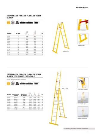 CATALOGO-2018 ESCALERAS ARIZONA.pdf