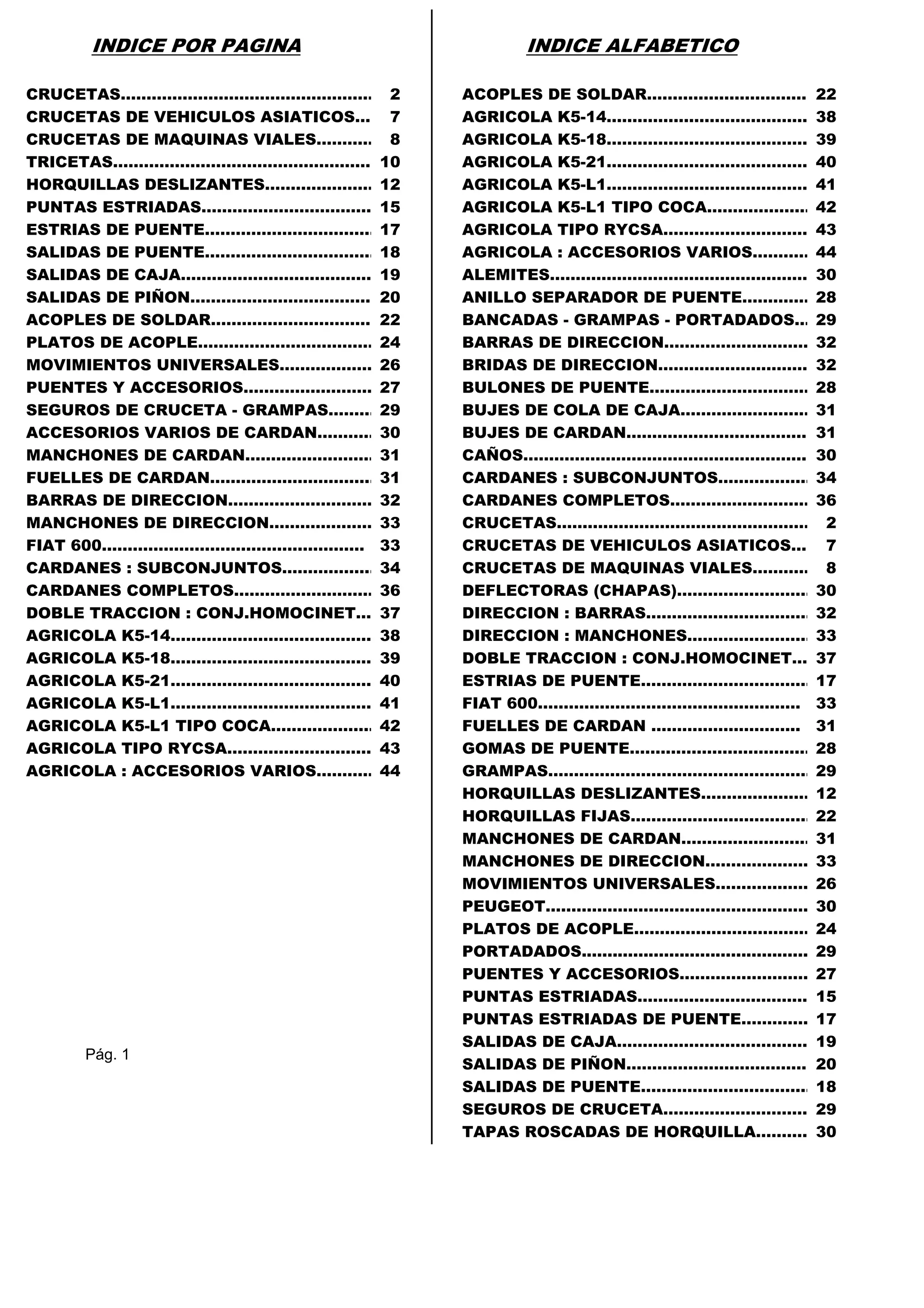 Catalogo hornes | PDF