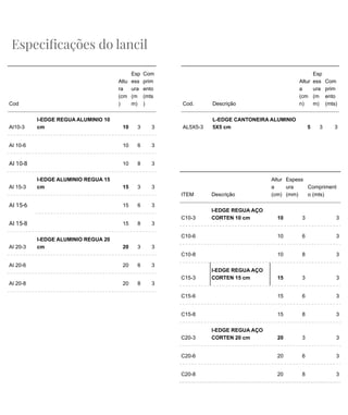 Cod
Altu
ra
(cm
)
Esp
ess
ura
(m
m)
Com
prim
ento
(mts
)
AI10-3
I-EDGE REGUA ALUMINIO 10
cm 10 3 3
AI 10-6 10 6 3
AI 10-8 10 8 3
AI 15-3
I-EDGE ALUMINIO REGUA 15
cm 15 3 3
AI 15-6 15 6 3
AI 15-8 15 8 3
AI 20-3
I-EDGE ALUMINIO REGUA 20
cm 20 3 3
AI 20-6 20 6 3
AI 20-8 20 8 3
Cod. Descrição
Altur
a
(cm
n)
Esp
ess
ura
(m
m)
Com
prim
ento
(mts)
AL5X5-3
L-EDGE CANTONEIRA ALUMINIO
5X5 cm 5 3 3
ITEM Descrição
Altur
a
(cm)
Espess
ura
(mm)
Compriment
o (mts)
C10-3
I-EDGE REGUA AÇO
CORTEN 10 cm 10 3 3
C10-6 10 6 3
C10-8 10 8 3
C15-3
I-EDGE REGUA AÇO
CORTEN 15 cm 15 3 3
C15-6 15 6 3
C15-8 15 8 3
C20-3
I-EDGE REGUA AÇO
CORTEN 20 cm 20 3 3
C20-6 20 6 3
C20-8 20 8 3
Especiﬁcações do lancil
 