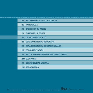 13 2 A c t u a c i o n s y R e c u r s o s
2.1	 RED ANDALUZA DE ECOESCUELAS
2.2	 KIOTOEDUCA
2.3	 CRECE CON TU ÁRBOL
2.4	 CUIDEMOS LA COSTA
2.5	 LA NATURALEZA Y TÚ
2.6	 ESPACIO NATURAL DE DOÑANA
2.7	 ESPACIO NATURAL DE SIERRA NEVADA
2.8	 ECOALIMENTACIÓN
2.9	 RED DE JARDINES BOTÁNICOS Y MICOLÓGICO
2.10	 EDUCAVES
2.11 	 SOSTENIBILIDAD URBANA
2.12	 RECAPACICLA	
 