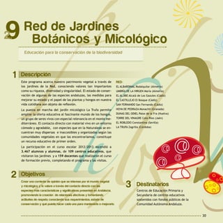 30
1
2 Objetivos
Crear una corriente de opinión que se interese por el mundo vegetal
y micológico, y lo valore a través del contacto directo con las
especies más características y significativas presentes en Andalucía,
promoviendo la creación de relaciones afectivas y fomentando
actitudes de respeto; conociendo sus requerimientos, estado de
conservación y qué puede hacer cada uno para mantenerlo o mejorarlo.
Descripción
Este programa acerca nuestro patrimonio vegetal a través de
los jardines de la Red, conociendo valores tan importantes
como su riqueza, diversidad y singularidad. El estado de conser-
vación de algunas de las especies andaluzas, las medidas para
mejorar su estado y el papel de las plantas y hongos en nuestra
vida cotidiana son objeto de reflexión.
La puesta en marcha del jardín micológico La Trufa permite
ampliar la oferta educativa al fascinante mundo de los hongos,
un grupo de seres vivos con especial relevancia en el monte me-
diterráneo. El contacto directo con material vivo en un entorno
cómodo y agradable, con especies que en la Naturaleza se en-
cuentran muy dispersas e inaccesibles y organizadas según las
comunidades vegetales en que las encontraríamos, constituye
un recurso educativo de primer orden.
La participación en el curso escolar 2012/2013 ascendió a
3.467 alumnos y alumnas, de 109 centros educativos, que
visitaron los jardines  y a 159 docentes que realizaron el curso
de formación previo, completando el programa y las visitas.
Red de Jardines
Botánicos y Micológico
Educación para la conservación de la biodiversidad
9
Destinatarios
Centros de Educación Primaria y
Secundaria de centros educativos
sostenidos con fondos públicos de la
Comunidad Autónoma Andaluza.
3
RED:
EL ALBARDINAL Rodalquilar (Almería)
UMBRÍA DE LA VIRGEN María (Almería)
EL ALJIBE Alcalá de Los Gazules (Cádiz)
EL CASTILLEJO El Bosque (Cádiz)
SAN FERNANDO San Fernando (Cádiz)
HOYA DE PEDRAZA Monachil (Granada)
DUNAS DEL ODIEL Palos de la Fra (Huelva)
TORRE DEL VINAGRE Coto Ríos (Jaén)
EL ROBLEDO Constantina (Sevilla)
LA TRUFA Zagrilla (Córdoba)
 