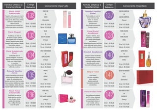 Família Olfativa e
Floral frutal, com notas de freesia,
jasmim, âmbar e almíscar. Para
mulheres elegantes e modernas.
MIRACLE
de
LANCÔME
(França)
30 ml - R$ 209,00
50 ml - RS 304,00
50 ml - R$ 98,00
70 ml - R$ 130,00
02
Amadeirado Floral
Concorrente ImportadoCódigoFamília Olfativa e
Características
Floral oriental, com notas de
heras, sementes de anis,
violeta, íris, amarena,
madeira de vetiver e
almíscar branco.
Para a mulher extremamente
feminina e sensual.
LOLITA LEMPICKA
de
LOLITA LEMPICKA
(França)
30 ml - R$ 189,00
50 ml - RS 229,00
50 ml - R$ 98,00
70 ml - R$ 130,00
137
Oriental Vanílico
Frutal
Concorrente Importado
Fragrância moderna, sexy e
glamourosa, para mulheres
que acreditam profundamente
em sua beleza.
Suas principais notas são: maçã fresca,
néctar de pêssego, freesia, mimosa,
jasmim, sândalo, carvalho e feromônio.
PARIS HILTON
de
PARIS HILTON
(EUA)
50 ml - R$ 159,00
100 ml - RS 249,00
50 ml - R$ 98,00
70 ml - R$ 130,00
138
Floral Frutal
Amadeirado
Fragrância oriental amadeirado
com notas mahogany, coriandro,
ameixa, pêssego, tuberosa,
heliotrópio, orquídea, sândalo,
favatonka, musk e vanila.
Para mulher sofisticada e sensual.
SOTTOVOCE
de
LAURA BIAGIOTTI
(Itália)
50 ml - R$ 399,00
100 ml - RS 559,00
50 ml - R$ 98,00
70 ml - R$ 130,00
140
Oriental Amadeirado
Floral oriental,
com notas de gardênia,
freesia, jasmim,
baunilha e patchouli.
Para mulheres românticas
e encantadoras.
RUSH FORWOMEN
de
GUCCI
(Alemanha)
30 ml - R$ 199,00
50 ml - RS 320,00
50 ml - R$ 98,00
70 ml - R$ 130,00
141
Chipre Frutal
Tem sua fragrância composta
por 35% de rosas, atribuindo
à mesma energia e frescor.
Em suas notas destacam-se:
aniz estrelado, verbena
e rosas de espécies variadas.
VERY IRRESISTIBLE
de
GIVENCHY
(França)
50 ml - R$ 275,00
75 ml - RS 379,00
50 ml - R$ 98,00
70 ml - R$ 130,00
142
Floral Frutal Verde
Família Olfativa e
Características
Fragrância almiscarada, com notas de
peônia, pimenta rosa, jasmim, lichia,
romã, abacaxi, almíscar rosa, sândalo,
chá branco e madeira deTeca
e almíscar sensual.
Uma mistura sexy e sensual. Para
mulheres que seguem seus impulsos.
ENVY ME
de
GUCCI
(Alemanha)
50 ml - R$ 270,00
100 ml - RS 320,00
50 ml - R$ 98,00
70 ml - R$ 130,00
132
Floral Frutal
Amadeirado
Concorrente Importado
Floral fresco, com notas de
flor de lótus, muguet, gardênia,
jasmim, peônia rosa, rosa de maio,
tuberosa, pétalas de jasmim, flor de
laranjeira, almíscar, vetiver e sândalo.
Para a mulher moderna,
contemporânea, sensual e segura.
BLUE
de
RALPH LAUREN
(França)
75 ml - R$ 350,00
125 ml - RS 420,00
50 ml - R$ 98,00
70 ml - R$ 130,00
133
Floral Muguet
Combinando notas de
pimenta malagueta, rosa picante,
folhas de laranja amarga jasmim da
Índia, cedro, âmbar, benjoim
e o fava tonka.
Para a mulher determinada,
sofisticada e moderna.
VISIT FORWOMEN
de
LORIS AZZARO
(França)
30 ml - R$ 150,00
50 ml - RS 250,00
50 ml - R$ 98,00
70 ml - R$ 130,00
134
Floral Amadeirado
Musk
Fragrância amadeirada com notas de
óleo de bergamota Italiana, óleo de
laranja, flor de mandarina, rosa
absoluta, balsamo do Peru, fava tonka,
óleo de patchouli da Indonésia, musgo,
resina de láudano, sândalo, almíscar e
resina de benjoimTailandês e baunilha.
PRADA
de
PRADA
(Itália)
50 ml - R$ 349,00
80 ml - RS 479,00
50 ml - R$ 98,00
70 ml - R$ 130,00
135
Oriental Vanílico
Âmbar
Floral frutal, com notas de
toronja, groselha vermelha,
rosas selvagens, freesia,
canela, cedro e pêssego.
Para a mulher sofisticada
e jovem de espírito.
BABY DOLL
de
YVES SAINT LAURENT
(França)
30 ml - R$ 190,00
100 ml - RS 380,00
50 ml - R$ 98,00
70 ml - R$ 130,00
136
Floral Frutal
Amadeirado
Código
Balsamo
Código
Balsamo
 