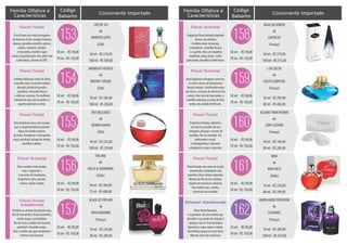 Família Olfativa e
Floral frutal, com notas de freesia,
jasmim, âmbar e almíscar. Para
mulheres elegantes e modernas.
MIRACLE
de
LANCÔME
(França)
30 ml - R$ 209,00
50 ml - RS 304,00
50 ml - R$ 98,00
70 ml - R$ 130,00
02
Amadeirado Floral
Concorrente ImportadoCódigoFamília Olfativa e
Características
Fragrância floral oriental originada
da luz e do mistério.
Combina notas da laranja,
o mandarim, o tomilho branco
e o açafrão, lírio com orquídea
maxillaria, ylang-ylang, cedro,
palissandro, baunilha e tonka bean.
ANGE OU DÉMON
de
GIVENCHY
(França)
50 ml - R$ 279,00
100 ml - RS 375,00
50 ml - R$ 98,00
70 ml - R$ 130,00
158
Floral Oriental
Concorrente Importado
Uma fragrância selvagem e preciosa.
As notas cítricas da bergamota e
laranja amarga. Combinando notas
preciosas e sensuais do almíscar e da
canela. Uma nota de base audaz, a
baunilha entrelaça as notas da fava
tonka e do sândalo de Mysore.
L DE LOLITA
de
LOLITA LEMPICKA
(França)
50 ml - R$ 299,00
80 ml - RS 402,00
50 ml - R$ 98,00
70 ml - R$ 130,00
159
Floral Oriental
Fragrância frutada, radiante e
sensual traz acordes de rosa
selvagem, pêssego e sorvete de
baunilha, flor de amêndia, íris,
palissandra e musk.
Contemporânea e vibrante,
a fragrância é suave e inocente.
AZZAROTWINWOMEN
de
LORIS AZZARO
(França)
30 ml - R$ 140,00
80 ml - RS 260,00
50 ml - R$ 98,00
70 ml - R$ 130,00
160
Floral Frutal
Floral frutada com notas de maçãs
carameladas combinadas com
baunilha, lima e limão caipirinha.
Mistura de flor da lua e peônia,
madeira de macieira e almíscar.
Para mulher que, sozinha,
construirá seu caminho.
NINA
de
NINA RICCI
(Itália)
50 ml - R$ 239,00
80 ml - RS 299,00
50 ml - R$ 98,00
70 ml - R$ 130,00
161
Floral Frutal
Amor AmorTentation
é o perfume de uma mulher que
descobre o seu poder de sedução e
começa a usá-lo. Esta tentadora
hipnotiza e seduz quem a rodeia.
Ela enfeitiça graças ao rasto deste
filtro de amor tão misterioso.
AMOR AMORTENTATION
de
CACHAREL
(França)
50 ml - R$ 309,00
100 ml - RS 439,00
50 ml - R$ 98,00
70 ml - R$ 130,00
162
Oriental Amadeirado
Família Olfativa e
Características
Floral frutal com notas de espuma
de limão da Sicília, laranjas italianas,
abacaxi, groselha vermelha, peônia,
violeta, caramelo, sândalo
e fava tonka. Jennifer Lopez
traduz sua paixão pela vida, pelas ruas
e pela dança, através de LIVE.
LIVE BY JLO
de
JENNIFER LOPEZ
(EUA)
50 ml - R$ 219,00
100 ml - RS 309,00
50 ml - R$ 98,00
70 ml - R$ 130,00
153
Floral Frutal
Concorrente Importado
Combina deliciosas notas de lichia
vermelha, kiwi e marmelo exótico
dourado, pétalas de jasmim,
orquídeas, chocolate branco
e almíscar cremoso. Pra mulheres
envolventes que não escondem o
quanto valorizam o amor.
MIDNIGHT FANTASY
de
BRITNEY SPEARS
(EUA)
50 ml - R$ 180,00
100 ml - RS 240,00
50 ml - R$ 98,00
70 ml - R$ 130,00
154
Floral Frutal
Uma fragrância sexy, mas ousada,
que é completamente irresistível.
Notas de acordes exóticos
de lichia, framboesa e champanhe,
maçã, patchouli, pétalas de violeta,
baunilha e âmbar.
RED DELICIOUS
de
DONNA KARAN
(EUA)
50 ml - R$ 222,00
100 ml - RS 339,00
50 ml - R$ 98,00
70 ml - R$ 130,00
155
Floral Frutal
Para a mulher extrovertida,
sexy e segura de si.
Com notas de mandarina,
bergamota, pêra, jasmim,
vetiver, vanila e âmbar.
THE ONE
de
DOLCE & GABBANNA
(Itália)
50 ml - R$ 304,00
75 ml - RS 408,00
50 ml - R$ 98,00
70 ml - R$ 130,00
156
Floral Oriental
Combina os aromas de pimenta rosa,
flor de tamarindo e frutas vermelhas,
violeta negra, rosa helebore,
flor do cacau, madeira de massóia,
patchouli e baunilha negra.
Para a mulher que quer despertar o
interesse dos homens.
BLACK XS FOR HER
de
PACO RABANNE
(França)
50 ml - R$ 229,00
80 ml - RS 289,00
50 ml - R$ 98,00
70 ml - R$ 130,00
157
Floral Frutal
Amadeirado
Código
Balsamo
Código
Balsamo
 