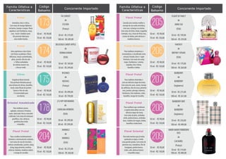 Família Olfativa e
Floral frutal, com notas de freesia,
jasmim, âmbar e almíscar. Para
mulheres elegantes e modernas.
MIRACLE
de
LANCÔME
(França)
30 ml - R$ 209,00
50 ml - RS 304,00
50 ml - R$ 98,00
70 ml - R$ 130,00
02
Amadeirado Floral
Concorrente ImportadoCódigoFamília Olfativa e
Características
Convida uma menina-mulher a
emergir de um sonho de beleza,
criar asas e alcançar as estrelas.
Com notas de lichia, limão, magnólia
estrelada, rosa, chuva de frésia roxa,
cristais de âmbar, pele almíscar e
madeiras brancas.
FLIGHT OF FANCY
de
ANNA SUI
(EUA)
50 ml - R$ 199,00
100 ml - RS 259,00
50 ml - R$ 98,00
70 ml - R$ 130,00
205
Floral Frutal
Concorrente Importado
Para mulheres românticas e
encantadoras, é classificado como
sensual, frutado, doce e super
feminino. Com notas de cereja
negra, framboesa e ameixa,
orquídea, lírio e frésia,
baunilha e âmbar.
FANTASY
de
BRITNEY SPEARS
(EUA)
50 ml - R$ 179,00
100 ml - RS 269,00
50 ml - R$ 98,00
70 ml - R$ 130,00
206
Frutal Oriental
Para mulheres divertidas e
com um delicioso toque de ironia.
Com notas de cassis, amora, laranja
da califórnia, óleo de rosas, pimenta
rosa, jasmim, pêssego, tuberose,
framboesa, lírio madonna, cedro,
baunilha, musgo de Carvalho.
BURBERRY
de
BURBERRY
(Inglaterra)
50 ml - R$ 275,00
100 ml - RS 361,00
50 ml - R$ 98,00
70 ml - R$ 130,00
207
Floral Frutal
Para mulheres que combinam
o espírito brincalhão com um
delicioso toque de ironia.
Com notas de pêra, amêndoa
verde, peônia branca, amêndoa
doce, madeira de mogno, âmbar,
baunilha e tonka bean.
BURBERRY BRIT
de
BURBERRY
(Inglaterra)
50 ml - R$ 350,00
100 ml - RS 499,00
50 ml - R$ 98,00
70 ml - R$ 130,00
208
Floral Frutal
Para toda menina que já tenha
quebrado as regras e vivido
uma grande paixão. Com notas de
pimenta rosa, mandarina, flor de
frangipani, peônia branca,
Cedro, café, almíscar branco
e baunilha negra.
AMOR AMOR FORBIDDEN
KISS
de
CACHAREL
(França)
50 ml - R$ 319,00
100 ml - RS 489,00
50 ml - R$ 98,00
70 ml - R$ 130,00
209
Floral Oriental
Família Olfativa e
Características
Aromática, doce e cítrica.
Com notas de manga Alphonso
nectarina, laranja e sangue, flores
aquáticas com framboesa, maçã,
coco, musk e sândalo suave.
Um presente ideal para
uma mulher bonita.
TAJ SUNSET
de
ESCADA
(França)
50 ml - R$ 219,00
100 ml - RS 289,00
50 ml - R$ 98,00
70 ml - R$ 130,00
173
Frutal
Concorrente Importado
Uma caprichosa e doce fusão
com frutas suculentas e flores
deliciosas, maçãs caramelizadas,
pêras, jasmim, lírio do vale
e folhas aveludadas
de violetas trazem-nos
o frescor verde.
DELICIOUS CANDY APPLE
de
DONNA KARAN
(EUA)
30 ml - R$ 169,00
50 ml - RS 249,00
50 ml - R$ 98,00
70 ml - R$ 130,00
174
Frutal
Fragrância floral oriental.
Este perfume feminino possui
uma mistura de cítricos, baunilha,
musk, notas florais de jasmim
branco e lírio do vale.
É recomendado para
uso diurno.
BYZANCE
de
ROCHAS
(França)
30 ml - R$ 499,00
50 ml - RS 799,00
50 ml - R$ 98,00
70 ml - R$ 130,00
175
Citrus
Para mulheres jovens,
agitadas, noturnas e festeiras.
suave, adocicado, fresco, marcante
e delicado. Com notas de misturam
passiflora, rum, almíscar,
gardênia,fava tonka
e baunilha.
212VIP FORWOMEN
de
CAROLINA HERRERA
(EUA)
50 ml - R$ 299,00
80 ml - RS 399,00
50 ml - R$ 98,00
70 ml - R$ 130,00
178
Oriental Amadeirado
Para a mulher instintivamente
feminina e extremamente sedutora.
Com notas de rosa de mesclam,
éxóticas amadeiradas, jasmim, ylang
ylang, baga pimento, nerolina,
almíscar, láudano, madeiras nobres
e musgo de carvalho.
ANIMALE
de
ANIMALE
(EUA)
50 ml - R$ 275,00
100 ml - RS 369,00
50 ml - R$ 98,00
70 ml - R$ 130,00
204
Floral Frutal
Código
Balsamo
Código
Balsamo
 