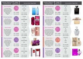 Família Olfativa e
Floral frutal, com notas de freesia,
jasmim, âmbar e almíscar. Para
mulheres elegantes e modernas.
MIRACLE
de
LANCÔME
(França)
30 ml - R$ 209,00
50 ml - RS 304,00
50 ml - R$ 98,00
70 ml - R$ 130,00
02
Amadeirado Floral
Concorrente ImportadoCódigoFamília Olfativa e
Características
Para mulheres sensuais,
sofisticadas, fascinantes e
contemporâneas. Com notas de
toranja, bergamota, rosa, jasmim,
patchouli, sândalo, narciso, gerânio,
oriza, baunilha, almíscar branco,
olíbano e fava tonka.
COCO NOIR
de
CHANEL
(França)
50 ml - R$ 549,00
100 ml - RS 779,00
50 ml - R$ 98,00
70 ml - R$ 130,00
215
Floral Amadeirado
Concorrente Importado
Para mulheres elegantes,
confiantes e sofisticadas. Adequadas
àquelas mulheres que buscam ser
notadas sem perder a elegância.
Com notas de flores de
heliotropo, íris absoluta
e arroz em pó.
CHLOÉ
de
CHLOÉ
(EUA)
50 ml - R$ 259,00
100 ml - RS 369,00
50 ml - R$ 98,00
70 ml - R$ 130,00
216
Oriental Floral
Para uma mulher jovem, livre,
descontraída e que sabe aproveitar a
vida. Com notas de casca de laranja,
narciso, magnólia, jasmim italiano,
rosa búlgara, sândalo, baunilha,
magnólia, narcisos, sândalo,
vanilla e âmbar.
LOVE INWHITE
de
CREED
(França)
50 ml - R$ 429,00
100 ml - RS 569,00
50 ml - R$ 98,00
70 ml - R$ 130,00
217
Floral Amadeirado
Para mulheres charmosas,
sensuais e atraentes. Com notas de
pimenta rosa, cassis, jasmim, indol,
patchouli, musk e groselha preta,
limão, mandarina, anis, badiane,
vetiver, heliotrope, lavanda
e framboesa.
FUEL FOR LIFE
de
DIESEL
(Itália)
50 ml - R$ 320,00
100 ml - RS 399,00
50 ml - R$ 98,00
70 ml - R$ 130,00
218
Chypre Floral
Para uma mulher sedutora,
com uma pitada de frescor
irreverente. Com notas de anis
estrelado, tangerina, jasmim,
gardênia, alcaçuz, âmbar,
madeiras e baunilha.
LOVERDOSE
de
DIESEL
(Itália)
50 ml - R$ 229,00
100 ml - RS319,00
50 ml - R$ 98,00
70 ml - R$ 130,00
219
Oriental Venílico
Família Olfativa e
Características
Para a mulher confiante,
elegante e sexy. Com notas de
maçã, pepino, damasco, peônia
branca, jasmim, flor de tiare,
magnólia, gardenia,
madeiras, cedro
e musk.
ETERNITY AQUA
de
CALVIN KLEIN
(EUA)
50 ml - R$ 259,00
100 ml - RS 379,00
50 ml - R$ 98,00
70 ml - R$ 130,00
210
Floral Aquático
Concorrente Importado
Para a mulher cheia
de energia e personalidade.
Com notas de caramelo, pirulito,
pétalas de rosa cristalizadas,
algodão doce e madeira
fluorescente elétrica.
212 GLAM
de
CAROLINA HERRERA
(EUA)
50 ml - R$ 229,00
75 ml - RS 369,00
50 ml - R$ 98,00
70 ml - R$ 130,00
211
Oriental Baunilha
Para a mulher distinta, única,
feminina, ousada e sensual.
Com notas de champanhe
rosé, flor de pessegueiro,
queen wood, almíscar
branco e âmbar
envolvente.
212VIP ROSÉ
de
CAROLINA HERRERA
(EUA)
50 ml - R$ 299,00
100 ml - RS 399,00
50 ml - R$ 98,00
70 ml - R$ 130,00
212
Floral Frutal
Para a mulher sensual
e envolvente. Com notas de
tangerina da Calábria, limão,
picante, rosa búlgara,
jasmim, cedro da
virgínia e habba
tonkas.
CH FEMININO
de
CAROLINA HERRERA
(EUA)
50 ml - R$ 279,00
100 ml - RS 399,00
50 ml - R$ 98,00
70 ml - R$ 130,00
213
Floral Aromática
Para a mulher que
adora improvisar e não tem
medo de mudanças. Com notas de
bergamota, flor de laranjeira, flor de
tangerina, jasmim, ylang-ylang,
amora preta, sândalo,
baunilha e almíscar.
CHIC
de
CAROLINA HERRERA
(EUA)
50 ml - R$ 279,00
80 ml - RS 369,00
50 ml - R$ 98,00
70 ml - R$ 130,00
214
Floral
Código
Balsamo
Código
Balsamo
 