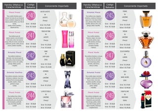 Família Olfativa e
Floral frutal, com notas de freesia,
jasmim, âmbar e almíscar. Para
mulheres elegantes e modernas.
MIRACLE
de
LANCÔME
(França)
30 ml - R$ 209,00
50 ml - RS 304,00
50 ml - R$ 98,00
70 ml - R$ 130,00
02
Amadeirado Floral
Concorrente ImportadoCódigoFamília Olfativa e
Características
Para mulheres raras, elegantes,
românticas, modernas, femininas e
seguras de si. Com notas de lírios,
rosas, pêssego, âmbar, damasco,
baunilha, damasco, lírios, rosas,
pêssego, âmbar e baunilha.
POEME
de
LANCÔME
(França)
50 ml - R$ 339,00
100 ml - RS 459,00
50 ml - R$ 98,00
70 ml - R$ 130,00
245
Oriental Floral
Concorrente Importado
Para a mulher romântica,
feminina e alegre. Com notas
de jasmim, peônia, negra
groselha absoluta, da intensa
pimenta rosa, cedro
da virgínia, baunilha
e almíscar.
TRÉSOR
de
LANCÔME
(França)
50 ml - R$ 329,00
100 ml - RS 439,00
50 ml - R$ 98,00
70 ml - R$ 130,00
246
Floral Frutal
Para mulheres femininas e sensuais.
Com notas de folhas de limão
da Sicília, flores de chá verde,
flores de pêssego, peônia
vermelha, cedro branco,
almíscar e âmbar.
ÉCLAT D'ARPÈGE
de
LANVIN
(França)
50 ml - R$ 299,00
100 ml - RS 379,00
50 ml - R$ 98,00
70 ml - R$ 130,00
247
Floral Verde
Para a mulher alegre, irresistível
e elegante. Contém tons de frutas
frescas e doces. Com notas
de peônia, baunilha, morango
silvestre, framboesa, pêra,
peônia, sândalo
e baunilha.
LOLA
de
MARC JACOBS
(EUA)
50 ml - R$ 379,00
100 ml - RS 499,00
50 ml - R$ 98,00
70 ml - R$ 130,00
248
Oriental Frutal
Para mulheres inteligentes e que
sabem se divertir. Com notas de
bergamota, yuzu, jacarandá,
lírios de água, peônia, violeta,
rosa, flores de água, jasmim
egípcia, baunilha, tonka bean
e orquídea branca.
CHEAP & CHIC
de
MOSCHINO
(Itália)
50 ml - R$ 189,00
100 ml - RS 299,00
50 ml - R$ 98,00
70 ml - R$ 130,00
249
Floral Frutal
Família Olfativa e
Características
Para a mulher feminina suave e
sensual. Com notas de suco de abacaxi
branco, mandarim, bergamota, flor de
abacaxi, jasmim sambac, rosa e flor de
laranja,
sândalo, vetyver, baunilha e
bálsamo do Peru.
EAU DE LACOSTE
de
LACOSTE
(França)
50 ml - R$ 279,00
100 ml - RS 329,00
50 ml - R$ 98,00
70 ml - R$ 130,00
240
Floral Frutal
Concorrente Importado
Para mulheres que não
querem cometer o erro de levarem
a vida muito a sério. Com notas de
laranja, folhas de coentro, sementes de
cardamomo, jasmim, violeta, óleo de
cenoura, sândalo e baunilha.
TOUCH OF PINK
de
LACOSTE
(França)
50 ml - R$ 229,00
75 ml - RS 369,00
50 ml - R$ 98,00
70 ml - R$ 130,00
241
Floral Frutal
Para mulheres modernas e
marcantes. Com notas de gotas de
mel, açafrão, néctar de damasco, flor
belladonna, incenso, mel, açafrão,
pêssego, olíbano, jasmim
e orquídea
FAME
de
LADY GAGA
(EUA)
50 ml - R$ 139,00
100 ml - RS 229,00
50 ml - R$ 98,00
70 ml - R$ 130,00
242
Oriental Floral
Para mulheres cativantes, charmosas,
misteriosas e sedutoras. Suas notas
combinam flor de maracujá gelada,
baunilha, madeira, vetiver,
patchouli, musgos
e âmbar.
HYPNÔSE
de
LANCÔME
(França)
50 ml - R$ 329,00
50 ml - R$ 98,00
70 ml - R$ 130,00
243
Oriental Venilico
Para mulheres livres, felizes
e elegantes. Com notas de cassis,
groselha preta, pera, íris, jasmim,
flor de laranjeira, patchoulli,
oriza, fava tonka, baunilha
e pralinê
LAVIE EST BELLE
de
LANCÔME
(França)
50 ml - R$ 329,00
80 ml - RS 429,00
50 ml - R$ 98,00
70 ml - R$ 130,00
244
Floral Frutal
Código
Balsamo
Código
Balsamo
 