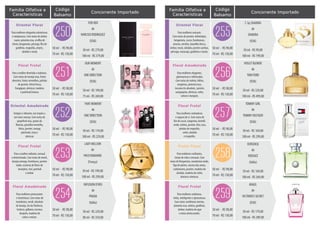 Família Olfativa e
Floral frutal, com notas de freesia,
jasmim, âmbar e almíscar. Para
mulheres elegantes e modernas.
MIRACLE
de
LANCÔME
(França)
30 ml - R$ 209,00
50 ml - RS 304,00
50 ml - R$ 98,00
70 ml - R$ 130,00
02
Amadeirado Floral
Concorrente ImportadoCódigoFamília Olfativa e
Características
Para mulheres sensuais.
Com notas de jasmim, heliotrópio,
bergamota, cassis, framboesas,
amoras, mirtilos, baunilha fresca,
âmbar, musk, sândalo, jasmim sambac,
pêssego, maracujá, gardênia e canela.
S by SHAKIRA
de
SHAKIRA
(EUA)
50 ml - R$ 99,00
100 ml - RS 199,00
50 ml - R$ 98,00
70 ml - R$ 130,00
255
Oriental Floral
Concorrente Importado
Para mulheres elegantes,
glamourosas e sofisticadas.
Com notas de violeta, folhas,
tangerina, pimenta rosa,
toscana íris absoluto, jasmim,
sampaquita, almíscar, cedro,
vetiver e benjoim.
VIOLET BLONDE
de
TOM FORD
(EUA)
50 ml - R$ 329,00
100 ml - RS 499,00
50 ml - R$ 98,00
70 ml - R$ 130,00
256
Floral Amadeirado
Para mulheres sonhadoras
e seguras de si. Com notas de
flor de cassis, tangerina, hortelã
verde, violeta, jasmim, lírio, rosa,
pétalas de magnólia,
cedro, sândalo
e magnólia.
TOMMY GIRL
de
TOMMY HILFIGER
(EUA)
50 ml - R$ 169,00
100 ml - RS 299,00
50 ml - R$ 98,00
70 ml - R$ 130,00
257
Floral Frutal
Para mulheres confiantes,
cheias de vida e sensuais. Com
notas de Bergamota, mandarina verde,
figo de piteira, narciso das areias,
cardamomo, jasmim, madeira de
sândalo, madeira de cedro,
oliveira e almíscar.
VERSENSE
de
VERSACE
(Itália)
50 ml - R$ 169,00
100 ml - RS 269,00
50 ml - R$ 98,00
70 ml - R$ 130,00
258
Frutal Floral
Para mulheres sedutoras,
belas, inteligentes e glamurosas.
Suas notas combinam ameixa,
pimenta rosa, violeta, gardênia,
âmbar, madeira de agar
e notas almiscarados.
ANGEL
de
VICTORIA'S SECRET
(EUA)
50 ml - R$ 179,00
100 ml - RS 289,00
50 ml - R$ 98,00
70 ml - R$ 130,00
259
Floral Frutal
Família Olfativa e
Características
Para mulheres elegantes,misteriosas
e voluptuosas. Com notas de âmbar
suave, pimenta rosa, ervilha de
cheiro, bergamota, pêssego, flor de
gardênia, magnólia, amyris,
sândalo e musk.
FOR HER
de
NARCISO RODRIGUEZ
(EUA)
50 ml - R$ 279,00
100 ml - RS 379,00
50 ml - R$ 98,00
70 ml - R$ 130,00
250
Oriental Floral
Concorrente Importado
Para a mulher divertida e sedutora.
Com notas de toranja rosa, frutos
silvestres, frutos vermelhos, pétalas
de jasmim, frésia fresca,
frangipani, almíscar, madeira
e patchouli branco.
OUR MOMENT
de
ONE DIRECTION
(EUA)
50 ml - R$ 199,00
75 ml - RS 269,00
50 ml - R$ 98,00
70 ml - R$ 130,00
251
Floral Frutal
Enégico e vibrante, nos inspira a
um novo começo. Com notas de
grapefruit rosa, grutas da
floresta, groselha vermelha,
frésia, jasmim, manga,
patchouli, oriza e
almíscar.
THAT MOMENT
de
ONE DIRECTION
(EUA)
50 ml - R$ 119,00
100 ml - RS 229,00
50 ml - R$ 98,00
70 ml - R$ 130,00
252
Oriental Amadeirado
Para a mulher radiante, sensual
e determinada. Com notas de neroli,
laranja amarga, framboesa, jasmim
árabe, essência de flores de
laranjeira, mel, patchuli
e ambar
LADY MILLION
de
PACO RABANNE
(França)
50 ml - R$ 199,00
100 ml - RS 299,00
50 ml - R$ 98,00
70 ml - R$ 130,00
253
Floral Frutal
Para mulheres provocantes
e misteriosas. Com notas de
mandarina, neroli, absoluto
de laranja, íris da Florência,
lentisco, gálbano, incenso,
benjoim, madeira de
cedro e vetiver.
INFUSION D'IRIS
de
PRADA
(Itália)
50 ml - R$ 229,00
80 ml - RS 359,00
50 ml - R$ 98,00
70 ml - R$ 130,00
254
Floral Amadeirado
Código
Balsamo
Código
Balsamo
 