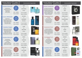 Família Olfativa e
Floral frutal, com notas de freesia,
jasmim, âmbar e almíscar. Para
mulheres elegantes e modernas.
MIRACLE
de
LANCÔME
(França)
30 ml - R$ 209,00
50 ml - RS 304,00
50 ml - R$ 98,00
70 ml - R$ 130,00
02
Amadeirado Floral
Concorrente ImportadoCódigoFamília Olfativa e
Características
Uma fragrância desenvolvida para
homens expressa uma forma pura e
metropolitana. Fragrância a base de
chá preto. Reflete a liberdade de
expressão, a criatividade, ousadia,
espírito de vitalidade, inovação,
progresso e modernidade.
BVLGARI BLACK
de
BVLGARI
(Itália)
40 ml - R$ 279,00
75 ml - RS 449,00
50 ml - R$ 98,00
70 ml - R$ 130,00
11
Oriental Amadeirado
Concorrente Importado
Cítrico amadeirado,
com notas de cravo-da-índia,
tabaco, âmbar e almíscar.
Para homens românticos
e que têm bom gosto.
HERRERA FOR MEN
de
CAROLINA HERRERA
(EUA)
50 ml - R$ 239,00
100 ml - RS 379,00
50 ml - R$ 98,00
70 ml - R$ 130,00
13
Amadeirado Floral
Verde
Refrescante amadeirado,
para homens que acreditam que a
elegância é um atributo pessoal.
Suas notas combinam bergamota
da Calábria, âmbar transparente
e almíscar.
BVLGARI POUR HOMME
de
BVLGARI
(Itália)
50 ml - R$ 289,00
100 ml - RS 379,00
50 ml - R$ 98,00
70 ml - R$ 130,00
29
Amadeirado Floral
Floral amadeirado,
com notas de bergamota,
styrax, lavanda e sândalo.
Para homens modernos
e elegantes.
FAHRENHEIT
de
CHRISTIAN DIOR
(França)
50 ml - R$ 282,00
100 ml - RS 402,00
50 ml - R$ 98,00
70 ml - R$ 130,00
30
Amadeirado Floral
Verde
Aromático amadeirado,
para homens inovadores,
individualistas e criativos.
Suas notas combinam
maçã-verde, hortelã,
bergamota, jasmim,
lavanda, âmbar e vetiver.
HUGO BOSS MAN
de
HUGO BOSS
(Alemanha)
40 ml - R$ 209,00
75 ml - RS 275,00
50 ml - R$ 98,00
70 ml - R$ 130,00
31
Aromático Tônico
Família Olfativa e
Características
Amadeirado fresco,
composto por notas de basil,
freesia violeta, iris,
madeiras nobres,
âmbar e patchouli.
FRESH
de
ALFRED DUNHILL
(França)
50 ml - R$ 209,00
100 ml - RS 314,00
50 ml - R$ 98,00
70 ml - R$ 130,00
01
Aromático Refrescante
Concorrente Importado
Aromático fresco,
para o homem ao mesmo tempo
dinâmico, excitante e sensual.
Suas notas combinam hortelã,
alecrim, abacaxi, violeta,
cedro, jasmim e lavanda.
COOLWATER
de
ZINO DAVIDOFF
(Alemanha)
75 ml - R$ 210,00
125 ml - R$ 279,00
50 ml - R$ 98,00
70 ml - R$ 130,00
03
Aromático Refrescante
Fragrância masculina classificada
como refrescante e amadeirada,
gerânio de Bourbon, âmbar,
sândalo, vetiver e musgo
de carvalho, são seus componentes.
É recomendada para um uso casual.
AZZARO
de
LORIS AZZARO
(França)
50 ml - R$ 180,00
100 ml - RS 260,00
50 ml - R$ 98,00
70 ml - R$ 130,00
05
Aromático Fougère
Floral amadeirado,
para o homem moderno
e sensível.
Suas notas combinam
mandarim, lavanda, jasmim,
manjericão, âmbar e sândalo.
ETERNITY
de
CALVIN KLEIN
(EUA)
50 ml - R$ 286,00
100 ml - RS 362,00
50 ml - R$ 98,00
70 ml - R$ 130,00
07
Aromático Refrescante
Amadeirado refrescante,
para o homem seguro, decidido e
dono de uma personalidade
magnética. Suas notas combinam
folhas de pistache, lavanda, gengibre,
manjericão, musgo de carvalho,
patchouli, vetiver e almíscar.
ROMANCE MEN
de
RALPH LAUREN
(EUA)
50 ml - R$ 261,00
100 ml - RS 376,00
50 ml - R$ 98,00
70 ml - R$ 130,00
09
Amadeirado Aromático
Código
Balsamo
Código
Balsamo
 