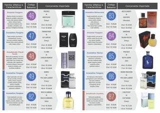 Família Olfativa e
Floral frutal, com notas de freesia,
jasmim, âmbar e almíscar. Para
mulheres elegantes e modernas.
MIRACLE
de
LANCÔME
(França)
30 ml - R$ 209,00
50 ml - RS 304,00
50 ml - R$ 98,00
70 ml - R$ 130,00
02
Amadeirado Floral
Concorrente ImportadoCódigoFamília Olfativa e
Características
Fougére amadeirado, com notas
de bergamota, tangerina,
ameixa, gerânio, sândalo,
cedro, almíscar e
musgo de carvalho.
Para o homem bem sucedido
e auto-suficiente.
BOSS ELEMENTS
de
HUGO BOSS
(Alemanha)
50 ml - R$ 359,00
90 ml - RS 479,00
50 ml - R$ 98,00
70 ml - R$ 130,00
83
Aromático Refrescante
Concorrente Importado
Fougére oriental, com notas de
gerânio, coentro, lírio-do-vale,
rosa, jasmim, baunilha,
sândalo e âmbar. Para homens
elegantes e conquistadores.
MINOTAURE
de
PALOMA PICASSO
(França)
75 ml - R$ 229,00
125 ml - RS 399,00
50 ml - R$ 98,00
70 ml - R$ 130,00
84
Oriental Fougère
Fresco especiarado para homens
ambiciosos e carismáticos.
Suas notas combinam melão,
pepino, tangerina, gerânio,
manjericão, âmbar,
patchouli e almíscar.
POLO BLUE
de
RALPH LAUREN
(EUA)
40 ml - R$ 209,00
75 ml - RS 319,00
50 ml - R$ 98,00
70 ml - R$ 130,00
85
Aromático Tônico
Foi criada para o clima tropical,
sua fragrância é suave e refrescante.
Suas notas combinam:
Chipre fresco, com notas
de bergamota, flor de
laranjeira e âmbar.
KOUROS FRAICHEUR
de
YVES SAINT LAURENT
(França)
50 ml - R$ 319,00
100 ml - RS 529,00
50 ml - R$ 98,00
70 ml - R$ 130,00
86
Aromático Fougère
Refrescante amadeirado,
com notas de bergamota, coentro,
sândalo, noz-moscada e almíscar.
Para homens ousados,
elegantes e surpreendentes.
L'EAU D'ISSEY
de
ISSEY MIYAKE
(França)
75 ml - R$ 275,00
125 ml - RS 365,00
50 ml - R$ 98,00
70 ml - R$ 130,00
87
Amadeirado Aquático
Família Olfativa e
Características
Moderno oriental, com notas de
bergamota, gengibre, cardamomo,
canela, maçã, girassol, sândalo,
âmbar e almíscar branco.
Para homens modernos, bem
sucedidos, carismáticos, com
presença e inteligência emocional.
PRESENCE
de
MONT BLANC
(França)
50 ml - R$ 259,00
75 ml - RS 309,00
50 ml - R$ 98,00
70 ml - R$ 130,00
46
Oriental Fougère
Concorrente Importado
Chipre aromático, para homens
contemporâneos, sensuais.
Suas notas combinam tangerina,
lavanda, limão, coentro, patchouli,
cedro, musgo e vetiver.
DRAKKAR NOIR
de
GUY LAROCHE
(França)
50 ml - R$ 189,00
100 ml - R$ 259,00
50 ml - R$ 98,00
70 ml - R$ 130,00
47
Aromático Fougère
Refrescante amadeirado, com notas
de gengibre, sândalo, mandarim e
folhas verdes. Para o homem sexy,
sofisticado, sutil e espontâneo.
Um homem dinâmico, imerso num
mundo em mudança, a par
das últimas tendências.
212 MEN
de
CAROLINA HERRERA
(EUA)
50 ml - R$ 259,00
100 ml - RS 349,00
50 ml - R$ 98,00
70 ml - R$ 130,00
48
Amadeirado Floral
Verde
Chipre especiarado, com notas
de cravo-da-índia, artemísia,
coentro, incenso, musgo de
carvalho, patchouli, jasmim,
almíscar e baunilha.
Para homens conquistadores,
audaciosos e sedutores.
KOUROS
de
YVES SAINT LAURENT
(França)
50 ml - R$ 229,00
100 ml - RS 406,00
50 ml - R$ 98,00
70 ml - R$ 130,00
49
Aromático Fougère
Frutal amadeirado, com notas
de laranja, bergamota, limão,
tangerina, lavanda, sândalo e cedro.
Para homens distintos e que têm
personalidade própria.
DOLCE & GABBANA
de
DOLCE & GABBANNA
(Itália)
75 ml - R$ 289,00
125 ml - RS 389,00
50 ml - R$ 98,00
70 ml - R$ 130,00
82
Aromático Fougère
Código
Balsamo
Código
Balsamo
 
