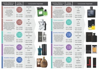 Família Olfativa e
Floral frutal, com notas de freesia,
jasmim, âmbar e almíscar. Para
mulheres elegantes e modernas.
MIRACLE
de
LANCÔME
(França)
30 ml - R$ 209,00
50 ml - RS 304,00
50 ml - R$ 98,00
70 ml - R$ 130,00
02
Amadeirado Floral
Concorrente ImportadoCódigoFamília Olfativa e
Características
Um homem decididamente
inesperado, que só admite ser livre.
Um aroma amadeirado que representa
a natureza como ele interpreta o
masculino: livremente.
Notas de bagas de rosa, frutas cítricas,
hortelã, gengibre, jasmim e cedro.
BLEU DE CHANEL
de
CHANEL
(França)
50 ml - R$ 279,00
100 ml - RS 399,00
50 ml - R$ 98,00
70 ml - R$ 130,00
196
Amadeirado
Concorrente Importado
Para o homem que não tem medo do
que terá que enfrentar em sua vida,
estará sempre de cabeça erguida
levando a vida da de uma forma
divertida. Notas de angerina, limão,
gengibre, madeiraTeca e ébano.
CHALLENGE
de
LACOSTE
(França)
50 ml - R$ 213,00
90 ml - RS 259,00
50 ml - R$ 98,00
70 ml - R$ 130,00
197
Citrus Aromático
Para o homem, sexy e sedutor.
Seu aroma fantástico inclui uma
mistura de pimenta, manga,
café torrado, noz-moscada da
Indonésia, madeiras nobres,
cardamomo e zimbro.
POLO DOUBLE BLACK
de
RALPH LAUREN
(EUA)
40 ml - R$ 230,00
75 ml - RS 299,00
50 ml - R$ 98,00
70 ml - R$ 130,00
198
Aromático Refrescante
Para o homem moderno, sensual,
cosmopolita, se importa
com si mesmo.
Notas de toranja, manjericão e
coentro, cardamomo, gengibre,
flor de laranjeira, cedro, acorde de
tabaco e notas ambarinas.
THE ONE FOR MEN
de
DOLCE & GABBANNA
(Itália)
50 ml - R$ 280,00
100 ml - RS 379,00
50 ml - R$ 98,00
70 ml - R$ 130,00
199
Oriental Fougère
É a pura expressão do
movimento e da energia.
Cítrica amadeirada contém o gengibre,
toranja, trigo, junípero, cipreste e
toques verdes, tons amadeirados e
ambarados, madeira de cedro
almiscaradas.
BURBERRY SPORT
de
BURBERRY
(Inglaterra)
50 ml - R$ 235,00
75 ml - RS 289,00
50 ml - R$ 98,00
70 ml - R$ 130,00
200
Citrus Amadeirado
Família Olfativa e
Características
Fresco amadeirado,
com notas de grapefruit,
gengibre, jasmim, vetiver
do Haiti e sândalo.
Para o homem elegante
e moderno.
PUREVETIVER
de
LORIS AZZARO
(França)
75 ml - R$ 204,00
125 ml - RS 510,00
50 ml - R$ 98,00
70 ml - R$ 130,00
191
Amadeirado Citrus
Concorrente Importado
Para o homem de estilo urbano, que
esbanja charme e personalidade.
A fragrância reúne notas de pimenta
branca e preta, vetiver, musgo branco
e patchouli, é elegante e sensual,
apimentada e picante, amadeirada e
cheia de energia.
BANG
de
MARC JACOBS
(EUA)
50 ml - R$ 289,00
100 ml - RS 329,00
50 ml - R$ 98,00
70 ml - R$ 130,00
192
Amadeirado
O cheiro agradável de citrus e seu
frescor, vai chamar atenção e o quente
almíscar atraente e interessante.
Atual, clássico, refrescante.Viver a
tradição da Abercrombie & Fitch,
com a sua assinatura.
ABERCROMBIE FIERCE
de
FIERCE COLOGNE
(EUA)
50 ml - R$ 319,00
100 ml - RS 415,00
50 ml - R$ 98,00
70 ml - R$ 130,00
193
Citrus
Para homens extremamente
ousados, tórrido, temperamental e
inacreditavelmente sexy, é o aroma
do Le Male impelido ao extremo.
Notas de grapefruit, pimenta rosa,
lavanda, vetiver, âmbar e baunilha.
LE MALETERRIBLE
de
JEAN PAUL GAULTIER
(França)
75 ml - R$ 299,00
125 ml - RS 399,00
50 ml - R$ 98,00
70 ml - R$ 130,00
194
Oriental Fougére
Um aroma estimulante, fresco e sexy
moderno e divertido que veste sua
pele como seu jeans preferido.
Cítrico-amadeirada, com notas de
limão, lavanda e madeiras nobres
que traz a icônica etiqueta da calça
jeans no verso.
DIESEL FUEL FOR LIFE
de
DIESEL
(Itália)
50 ml - R$ 249,00
75 ml - RS 319,00
50 ml - R$ 98,00
70 ml - R$ 130,00
195
Aromático Fougère
Código
Balsamo
Código
Balsamo
 