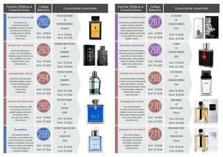 Família Olfativa e
Floral frutal, com notas de freesia,
jasmim, âmbar e almíscar. Para
mulheres elegantes e modernas.
MIRACLE
de
LANCÔME
(França)
30 ml - R$ 209,00
50 ml - RS 304,00
50 ml - R$ 98,00
70 ml - R$ 130,00
02
Amadeirado Floral
Concorrente ImportadoCódigoFamília Olfativa e
Características
Para o homem carismático, divertido,
elegante, sofisticado, desejado e
invejado. Com notas de Lima caviar,
menta congelada, pimenta preta,
vodka gelada, gengibre quente, fatias
de maçã, madeira de lei, âmbar
salgado e cumarus.
212VIP MEN
de
CAROLINA HERRERA
(EUA)
50 ml - R$ 289,00
100 ml - RS 379,00
50 ml - R$ 98,00
70 ml - R$ 130,00
267
Oriental Amadeirado
Concorrente Importado
Para homens com senso de aventura,
sofisticação, paixão, excentricidade e, é
claro, estilo. Com notas de limão,
tangerina, açafrão, violetas, ciclâmen,
madeira de cashmere, madeira de
sândalo, couro curtido, vetiver,
couro e âmbar.
CH MEN
de
CAROLINA HERRERA
(EUA)
50 ml - R$ 289,00
90 ml - RS 379,00
50 ml - R$ 98,00
70 ml - R$ 130,00
268
Oriental Especiado
Para o homem moderno, sofisticado
e sensual. Com notas de bergamota da
sicília, limão, melancia, canela do
ceilão, óleo de pimenta negra, madeira
de cedro da virgínia, madeira de
sândalo, âmbar oriental,
musk e fava tonka.
CHIC FOR MEN
de
CAROLINA HERRERA
(EUA)
50 ml - R$ 299,00
100 ml - RS 389,00
50 ml - R$ 98,00
70 ml - R$ 130,00
269
Amadeirado Especiado
Para o homem moderno.
Com notas de lavanda de vaucluse,
absoluto Lírio da toscana, vetivéria
do haiti, sage, cardamomo, powdery
de íris, cacau, âmbar, vetiver,
patchouli e couro.
DIOR HOMME
de
CHRISTIAN DIOR
(França)
50 ml - R$ 229,00
100 ml - RS 349,00
50 ml - R$ 98,00
70 ml - R$ 130,00
270
Amadeirado Floral
Para o homem estiloso e
sedutor que vive intensamente
suas emoções. Com notas de
limão siciliano, bergamota,
grapefruit, gengibre e
madeira de cedro.
DIOR HOMME SPORT
de
CHRISTIAN DIOR
(França)
50 ml - R$ 235,00
75 ml - RS 289,00
50 ml - R$ 98,00
70 ml - R$ 130,00
271
Amadeirado Aromático
Família Olfativa e
Características
Para o homem que
é misterioso, provocante e
exala poder de sedução. Com notas
de hortelã, licor de maçã, noz-
moscada, pimenta e cominho,
musk, madeira de
cedro e couro.
THE GOLDEN SECRET
de
ANTONIO BANDERAS
(Espanha)
50 ml - R$ 89,00
100 ml - RS 139,00
50 ml - R$ 98,00
70 ml - R$ 130,00
262
Aromático Especiado
Concorrente Importado
Para homens provocantes e
sensuais. Com notas de basílico,
cardamomo, bagas de zimbro, couro
preto, patchouli, resina styrax,
madeira de cedro, incenso
e fava tonka doce.
BURBERRY BRIT RHYTHM
de
BURBERRY
(Inglaterra)
50 ml - R$ 289,00
100 ml - RS 399,00
50 ml - R$ 98,00
70 ml - R$ 130,00
263
Amadeirado Aromático
Para homens cheios de atitude,
criatividade, elegância e energia.
Com notas de pimenta preta,
cidra, violeta, gerânio,
tomilho, vetiver
e amadeiradas.
THE BEAT FOR MEN
de
BURBERRY
(Inglaterra)
50 ml - R$ 229,00
100 ml - RS 329,00
50 ml - R$ 98,00
70 ml - R$ 130,00
264
Amadeirado Citrus
Para o homem confiante e contido
em seus gestos. Com notas de
gengibre, galanga, cardamomo,
flor de tabaco, zimbro,
ginco, teca cinza, sândalo,
cedro e almíscar.
BLV POUR HOMME
de
BVLGARI
(Itália)
50 ml - R$ 239,00
100 ml - RS 359,00
50 ml - R$ 98,00
70 ml - R$ 130,00
265
Amadeirado Especiado
Para o homem moderno,
aventureiro, casual e confiante. Com
notas de frutas frescas, com toques
aquáticos e amadeirados, é como uma
aventura na natureza, uma rajada de
ar fresco e notas cítricas que
energizamos sentidos.
ETERNITY AQUA FOR MEN
de
CALVIN KLEIN
(EUA)
50 ml - R$ 249,00
75 ml - RS 339,00
50 ml - R$ 98,00
70 ml - R$ 130,00
266
Aromático
Código
Balsamo
Código
Balsamo
 