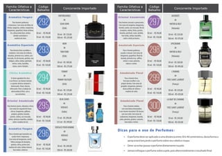 Família Olfativa e
Floral frutal, com notas de freesia,
jasmim, âmbar e almíscar. Para
mulheres elegantes e modernas.
MIRACLE
de
LANCÔME
(França)
30 ml - R$ 209,00
50 ml - RS 304,00
50 ml - R$ 98,00
70 ml - R$ 130,00
02
Amadeirado Floral
Concorrente ImportadoCódigoFamília Olfativa e
Características
Para homens sensuais e provocantes.
Com notas de tangerina, bergamota,
hortelã, canela, noz moscada, flor de
laranjeira, violeta, frésia, jasmim,
lavanda, patchouli, couro, sândalo,
fava tonka, âmbar, baunilha,
cedro e almíscar branco.
ANTIDOTE
de
VIKTOR & ROLF
(Holanda)
50 ml - R$ 329,00
100 ml - RS 479,00
50 ml - R$ 98,00
70 ml - R$ 130,00
297
Oriental Amadeirado
Concorrente Importado
Para o homem poderoso,
ousado e sensual. Com notas de
bergamota, grapefruit, floral da
lavanda, pimenta rosa, saffron,
vetiver e couro, pimenta,
tabaco e canela.
SPICEBOMB
de
VIKTOR & ROLF
(Holanda)
50 ml - R$ 369,00
100 ml - RS 499,00
50 ml - R$ 98,00
70 ml - R$ 130,00
298
Amadeirado Especiado
Para o homem livre,
livre para escolher o seu
próprio destino. Com notas de
gengibre, bergamota, pimenta
branca,folhas de violeta e
madeira de cedro.
L’HOMME
de
YVES SAINT LAURENT
(França)
50 ml - R$ 329,00
100 ml - RS 429,00
50 ml - R$ 98,00
70 ml - R$ 130,00
299
Amadeirado Floral
Para o homem sedutor,
com uma beleza devastadora
e um charme irresistível. Ele fascina
com seu estilo. Com notas de
cardamomo, bergamota, lavanda,
cedro, pimenta, gerânio, cumarim,
fava tonka e vetiver.
LA NUIT DE L’HOMME
de
YVES SAINT LAURENT
(França)
50 ml - R$ 349,00
100 ml - RS 429,00
50 ml - R$ 98,00
70 ml - R$ 130,00
300
Amadeirado Floral
Família Olfativa e
Características
Para homens poderosos
e charmosos. Com notas de folhas de
bétula, tangerina, zimbro, manjericão,
bergamota, grapefruit, limão siciliano,
íris, sálvia,tonka bean, âmbar,
sândalo australiano e
madeira de mere.
UNFORGIVABLE
de
SEAN JOHN
(EUA)
50 ml - R$ 129,00
100 ml - RS 229,00
50 ml - R$ 98,00
70 ml - R$ 130,00
292
Aromático Fougére
Concorrente Importado
Para homens bem sucedidos e
sedutores. Com notas de verbena,
alcarávia, pimenta rosa, violeta, noz-
moscada, íris da toscana, gerânio, rosa
búlgara, sálvia, âmbar, patchouli,
vetiver, civeta, baunilha,
styrax, couro e benjoin.
NOIR
de
TOM FORD
(EUA)
50 ml - R$ 189,00
100 ml - RS 279,00
50 ml - R$ 98,00
70 ml - R$ 130,00
293
Aromático Especiado
O cheiro agradável de citrus
e seu frescor, vai chamar atenção
e o quente almíscar atraente e
interessante. Atual, clássico,
refrescante.Viver a tradição da
abercrombie & fitch, com a
sua assinatura.
TOMMY
de
TOMMY HILFIGER
(EUA)
50 ml - R$ 129,00
100 ml - RS 229,00
50 ml - R$ 98,00
70 ml - R$ 130,00
294
Citrico Aromático
Para homens jovens, vibrantes e livres.
Com notas de coquetel de frutas
cítricas, bergamota, gálbano,
junípero, gerânio, lavanda,
jasmim, violeta, noz moscada,
vetiver, almíscar, baunilha, sândalo,
cedro e madeira de íris.
BLUE JEANS
de
VERSACE
(Itália)
75 ml - R$ 299,00
125 ml - RS 399,00
50 ml - R$ 98,00
70 ml - R$ 130,00
295
Oriental Amadeirado
Para o homem que transmite seu
caráter forte e impetuoso.
Com notas de bergamota, neroli,
folhas amargas de laranjeira,
gerânio, sálvia, jacinto azul,
madeira de cedro, âmbar mineral,
fava tonka e almíscar.
VERSACE POUR HOMME
de
VERSACE
(Itália)
50 ml - R$ 249,00
100 ml - RS 369,00
50 ml - R$ 98,00
70 ml - R$ 130,00
296
Aromático Fougére
Código
Balsamo
Código
Balsamo
Ÿ Operfumedeveseraplicadoaumadistânciaentre30e40centímetros,destaformao
sprayestarálançandooperfumesobreseucabeloeroupa.
Ÿ Deve-seevitarpassaroperfumediretamentenapele.
Ÿ Jamaisesfregueoperfumesobreapele,poisalteratotalmenteoresultadofinal.
Dicas para o uso de Perfumes:
 
