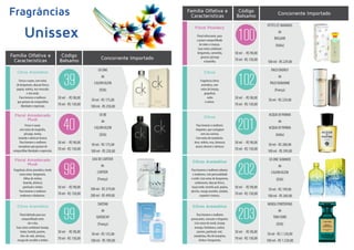 Família Olfativa e
Características Concorrente Importado
Código
Balsamo
Fresco e suave,
com notas de magnólia,
pêssego, menta,
lavanda e almíscar branco.
Para homens e mulheres
inovadores que gostam de
compartilhar liberdade e expressão.
CK BE
de
CALVIN KLEIN
(EUA)
50 ml - R$ 175,00
100 ml - RS 250,00
50 ml - R$ 98,00
70 ml - R$ 130,00
40
Floral Amadeirado
Musk
Fragrância cítrica aromática, tendo
como notas bergamota,
folhas de violeta,
lavanda, almíscar,
patchouli e âmbar.
Para homens e mulheres
modernos e dinâmicos.
EAU DE CARTIER
de
CARTIER
(França)
100 ml - R$ 379,00
200 ml - RS 499,00
50 ml - R$ 98,00
70 ml - R$ 130,00
98
Floral Amadeirado
Musk
Floral delicado para uso
compartilhado entre
ele e elas.
Suas notas combinam laranja,
limão, hortelã, jasmim,
lírio-do-vale, almíscar,
musgo de carvalho e âmbar.
TARTINE
de
GIVENCHY
(França)
50 ml - R$ 135,00
100 ml - RS 189,00
50 ml - R$ 98,00
70 ml - R$ 130,00
99
Citrus Aromático
Família Olfativa e
Floral frutal, com notas de freesia,
jasmim, âmbar e almíscar. Para
mulheres elegantes e modernas.
MIRACLE
de
LANCÔME
(França)
30 ml - R$ 209,00
50 ml - RS 304,00
50 ml - R$ 98,00
70 ml - R$ 130,00
02
Amadeirado Floral
Concorrente ImportadoCódigoFamília Olfativa e
Características
Floral refrescante, para
o prazer compartilhado
de mães e crianças.
Suas notas combinam
bergamota, camomila,
girassol, pêssego
e baunilha.
PETITS ET MAMANS
de
BVLGARI
(Itália)
100 ml - RS 229,00
50 ml - R$ 98,00
70 ml - R$ 130,00
100
Floral Powdery
Concorrente Importado
Fragrância cítrica
aromática, com
notas de laranja,
grapefruit,
cedro
e vetiver.
PACO ENERGY
de
PACO RABANNE
(França)
50 ml - R$ 229,00
50 ml - R$ 98,00
70 ml - R$ 130,00
102
Citrus
Para homens e mulheres
elegantes, que contagiam
com seu carisma.
Com notas de mandarim,
hera, violeta, rosa, damasco,
amora silvestre e almíscar.
ACQUA DI PARMA
de
ACQUA DI PARMA
(Itália)
50 ml - R$ 280,00
100 ml - RS 399,00
50 ml - R$ 98,00
70 ml - R$ 130,00
201
Citrus
Para homens e mulheres urbanos
e modernos, com personalidade
e estilo. Com notas de bergamota,
cardamomo, abacaxi fresco,
maçã verde, hortelã azul, pepino,
alecrim, musgo marinho, sândalo,
coquetel e troncos.
CK ONE SUMMER
de
CALVIN KLEIN
(EUA)
50 ml - R$ 199,00
100 ml - RS 269,00
50 ml - R$ 98,00
70 ml - R$ 130,00
202
Citrus Aromático
Para homens e mulheres
provocantes, sensuais e elegantes.
Com notas de neroli, laranja
amarga, framboesa, azahar,
jasmim, patchouli, mel,
mandarina, flor de laranjeira,
âmbar e bergamota.
NEROLI PORTOFINO
de
TOM FORD
(EUA)
50 ml - R$ 1.120,00
100 ml - RS 1.520,00
50 ml - R$ 98,00
70 ml - R$ 130,00
203
Citrus Aromático
Código
BalsamoFragrâncias
Unissex
Fresco e suave, com notas
de bergamota, abacaxi fresco,
papaia, violeta, noz-moscada
e chá verde.
Para homens e mulheres
que gostam de compartilhar
liberdade e expressão.
CK ONE
de
CALVIN KLEIN
(EUA)
50 ml - R$ 175,00
100 ml - RS 250,00
50 ml - R$ 98,00
70 ml - R$ 130,00
39
Citrus Aromático
 