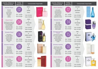 Família Olfativa e
Floral frutal, com notas de freesia,
jasmim, âmbar e almíscar. Para
mulheres elegantes e modernas.
MIRACLE
de
LANCÔME
(França)
30 ml - R$ 209,00
50 ml - RS 304,00
50 ml - R$ 98,00
70 ml - R$ 130,00
02
Amadeirado Floral
Concorrente ImportadoCódigoFamília Olfativa e
Características
Fresco aquático,
com notas de abacaxi,
melão, groselha preta,
rosa de maio, amora,
sândalo e pêssego.
Para mulheres serenas,
independentes e sensuais.
COOLWATER
de
ZINO DAVIDOFF
(Alemanha)
50 ml - R$ 189,00
100 ml - RS 229,00
50 ml - R$ 98,00
70 ml - R$ 130,00
12
Floral Aquático
Concorrente Importado
Código
Balsamo
Floral oriental,
para a mulher
sedutora e inteligente.
Suas notas combinam
pimenta fresca, violeta,
musgo de carvalho,
âmbar e baunilha.
ULTRAVIOLET
de
PACO RABANNE
(França)
30 ml - R$ 180,00
80 ml - RS 310,00
50 ml - R$ 98,00
70 ml - R$ 130,00
14
Oriental Floral
Frutal oriental, para mulheres
ativas, sensuais, conquistadoras,
ternas e carinhosas.
Suas notas combinam mel,
chocolate, baunilha,
caramelo, patchouli
e sândalo.
ANGEL
de
THIERRY MUGLER
(França)
25 ml - R$ 299,00
50 ml - RS 399,00
50 ml - R$ 98,00
70 ml - R$ 130,00
15
Oriental Vanílico
Frutal
Floral frutal, para a mulher
moderna, confiante e sensual.
Suas notas combinam
eucalipto chinês,
flor de pimenta,
pétalas de jasmim,
rosas raras e sândalo.
CONTRADICTION
de
CALVIN KLEIN
(EUA)
50 ml - R$ 269,00
100 ml - RS 340,00
50 ml - R$ 98,00
70 ml - R$ 130,00
16
Oriental Vanílico
Floral aldeído,
com notas de ylang-ylang,
jasmim, rosa de maio,
sândalo e vetiver
de Bourbon.
Perfeito para
o uso formal.
CHANEL Nº 5
de
CHANEL
(França)
50 ml - R$ 289,00
100 ml - RS 429,00
50 ml - R$ 98,00
70 ml - R$ 130,00
17
Floral Aldeídico
Família Olfativa e
Características
Floral frutal,
com notas
de freesia, jasmim,
âmbar e almíscar.
Para mulheres
elegantes
e modernas.
MIRACLE
de
LANCÔME
(França)
50 ml - R$ 359,00
100 ml - RS 485,00
50 ml - R$ 98,00
70 ml - R$ 130,00
02
Oriental Floral
Concorrente Importado
Código
Balsamo
Buquê floral, para a mulher sexy,
bem decidida que nos contagia
com a sua feminilidade.
Suas notas combinam
mandarim, hera, violeta,
rosa, damasco, amora
silvestre e almíscar.
J'ADORE
de
CHRISTIAN DIOR
(França)
50 ml - R$ 306,00
100 ml - R$ 426,00
50 ml - R$ 98,00
70 ml - R$ 130,00
04
Floral Frutal
Floral ambarino,
para a mulher autêntica,
atraente e natural.
Suas notas combinam
tangerina, jasmim,
sândalo, almíscar
e âmbar.
GABRIELA SABATINI
de
GABRIELA SABATINI
(Alemanha)
50 ml - R$ 189,00
100 ml - RS 219,00
50 ml - R$ 98,00
70 ml - R$ 130,00
06
Oriental Floral
Floral oriental,
com notas de
cidra fresca, rosa,
jasmim, baunilha e
musgo de carvalho.
Para mulheres românticas
ALLURE
de
CHANEL
(França)
50 ml - R$ 389,00
100 ml - RS 465,00
50 ml - R$ 98,00
70 ml - R$ 130,00
08
Oriental Vanílico
Cítrico floral,
para a mulher feminina,
gentil e carinhosa.
Suas notas combinam
flor de laranjeira, hera,
jasmim, baunilha
e sândalo.
DOLCE & GABBANA
de
DOLCE & GABBANNA
(Itália)
50 ml - R$ 304,00
100 ml - RS 415,00
50 ml - R$ 98,00
70 ml - R$ 130,00
10
Floral Aldeídico
 