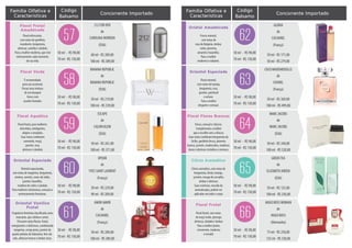 Família Olfativa e
Floral frutal, com notas de freesia,
jasmim, âmbar e almíscar. Para
mulheres elegantes e modernas.
MIRACLE
de
LANCÔME
(França)
30 ml - R$ 209,00
50 ml - RS 304,00
50 ml - R$ 98,00
70 ml - R$ 130,00
02
Amadeirado Floral
Concorrente ImportadoCódigoFamília Olfativa e
Características
Fresco oriental,
com notas de
rosa da Bulgária, âmbar,
cedro, pimenta,
amareto e baunilha.
Para a mulher
moderna e radiante.
GLORIA
de
CACHAREL
(França)
39 ml - R$ 171,00
50 ml - RS 279,00
50 ml - R$ 98,00
70 ml - R$ 130,00
62
Orietal Amadeirado
Concorrente Importado
Floral oriental,
com notas de laranja,
bergamota, rosa,
jasmim, patchouli
e vetiver.
Para a mulher
elegante e sensual.
COCO MADEMOISELLE
de
CHANEL
(França)
50 ml - R$ 369,00
100 ml - RS 499,00
50 ml - R$ 98,00
70 ml - R$ 130,00
63
Oriental Especiado
Fresco, sensual e clássico.
Complementa a mulher
que o escolhe sem a ofuscar.
Suas notas combinam bergamota da
Sicília, gardênia fresca, pimenta
branca, jasmim, madressilva, madeiras
claras e almíscar cristalino e cremoso.
MARC JACOBS
de
MARC JACOBS
(EUA)
50 ml - R$ 340,00
100 ml - RS 520,00
50 ml - R$ 98,00
70 ml - R$ 130,00
64
Floral Flores Brancas
Cítrico aromático, com notas de
bergamota, limão, laranja,
jasmim, musgo de carvalho,
âmbar e almíscar.
Suas essências, nascida da
aromaterapia, podem ser
aplicadas em todo o corpo.
GREENTEA
de
ELIZABETH ARDEN
(EUA)
50 ml - R$ 125,00
100 ml - RS 250,00
50 ml - R$ 98,00
70 ml - R$ 130,00
65
Citrus Aromático
Floral frutal, com notas
de maçã verde, pêssego,
almíscar, sândalo e âmbar.
Para a mulher jovem,
irreverente, moderna
e versátil.
HUGO BOSSWOMAN
de
HUGO BOSS
(Alemanha)
75 ml - R$ 250,00
125 ml - RS 330,00
50 ml - R$ 98,00
70 ml - R$ 130,00
66
Floral Frutal
Família Olfativa e
Características
Floral refrescante,
com notas de gardênia,
mandarim, bergamota,
almíscar, camélia e sândalo.
Para a mulher moderna, que vive
intensamente cada momento
de sua vida.
212 FOR HER
de
CAROLINA HERRERA
(EUA)
60 ml - R$ 289,00
100 ml - RS 389,00
50 ml - R$ 98,00
70 ml - R$ 130,00
57
Floral Frutal
Amadeirado
Concorrente Importado
É recomendada
para uso ocasional.
Possui uma mistura
de um bouquet
fresco com
acordes frutados.
BANANA REPUBLIC
de
BANANA REPUBLIC
(EUA)
50 ml - R$ 219,00
100 ml - RS 339,00
50 ml - R$ 98,00
70 ml - R$ 130,00
58
Floral Verde
Floral frutal, para mulheres
divertidas, inteligentes,
alegres e arrojadas.
Suas notas combinam
camomila, maçã,
jasmim, rosa,
almíscar e sândalo.
ESCAPE
de
CALVIN KLEIN
(EUA)
50 ml - R$ 261,00
100 ml - RS 371,00
50 ml - R$ 98,00
70 ml - R$ 130,00
59
Floral Aquático
Oriental especiarado,
com notas de tangerina, bergamota,
ameixa, coentro, cravo-da-índia,
jasmim, baunilha,
madeira de cedro e sândalo.
Para mulheres misteriosas, sensuais e
extremamente femininas.
OPIUM
de
YVES SAINT LAURENT
(França)
30 ml - R$ 229,00
90 ml - RS 309,00
50 ml - R$ 98,00
70 ml - R$ 130,00
60
Oriental Especiado
Fragrância feminina classificada como
marcante, que celebra o amor.
Possuem notas florais, frutal,
energizantes e deliciosos, combinando
tangerina, cereja preta, jasmim de
quatro pétalas da Indonésia, lírio-do-
vale, almíscar branco e âmbar cinza.
AMOR AMOR
de
CACHAREL
(França)
50 ml - R$ 289,00
100 ml - RS 389,00
50 ml - R$ 98,00
70 ml - R$ 130,00
61
Oriental Vanílico
Frutal
Código
Balsamo
Código
Balsamo
 