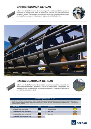 A Barra com Seção Transversal Circular com grande variedade de bitolas garante a
qualidade do produto final, além de facilitar na hora em que são necessários
encaixes e ajustes. É empregada principalmente em grades e portões, na fabricação
de eixos e ferramentas, em máquinas, em forjamento, em trefilação, etc.
As Barras e os Perfis Gerdau possuem pintura de topo diferenciada para cada tipo de aço. Assim, ao comprar uma barra com a
marca Gerdau, você tem certeza de levar um produto com o tipo de aço mais adequado para a sua aplicação. É a garantia que
você reconhece de longe.
IDENTIFICAÇÃO DO TIPO DE AÇO
QUALIDADE
ASTM A 36 / NBR 7007 MR250
ASTM A 572 G50 / NBR 7007 AR350
ASTM A 572 G60 / NBR 7007 AR415
QUALIDADE COR
SAE 1045
SERRALHEIRO
SAE 1020
ASTM A 588 / NBR 7007 AR350 COR
COR
A Barra com Seção Transversal Quadrada tem comprimento definido, resultando em
menor perda de material e facilitando o cálculo da matéria-prima. É empregada em
grades e portões, em esquadrias, em peças de máquinas e implementos agrícolas e
na indústria mecânica em geral.
BARRA REDONDA GERDAU
BARRA QUADRADA GERDAU
 
