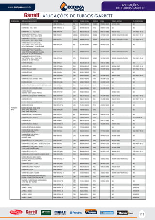 111
www.bodipasa.com.br
APLICAÇÕES
DE TURBOS GARRETT
MONTADORA VEÍCULO/EQUIPAMENTO MOTOR POT. CV TURBO ATUAL MODELO CHRA TURBO ANTIGO PN MONTADORA
CAMINHÃO MBB OM 355/6 A ND 716639-5001S TO4B93 723053-5001S APL049-5001 ND
CAMINHÃO 1933 / 1934 MBB OM 355/6 LA
330
340
465990-5014S GT15 409043-5105S ND ND
CAMINHÃO 710 / 712 / 912 MBB OM 364A 122 466192-5013S GT2252 409172-5085S 466192-5013 374 096 01 99 KZ
CAMINHÃO 1113 / 1313 / 1316 /
1513 / 1516 / 2013 / 2213 / 2216
MBB OM 352 VÁRIAS 409300-5031S TA0302 447450-5195S 409300-5016/APL956-5001 352 096 44 99 KZ
CAMINHÃO 1113 / 1313 / 1316 /
1513 / 1516 / 2013 / 2213 / 2216
MBB OM 352 VÁRIAS 466646-5041S TB0264 447450-5205S 465813-5001/APL120-5001 352 096 44 99 KZ
CAMINHÃO 1116 /1117 / 1118 /
1317 / 1318 / 1517 / 1518 / 2217
HIGH PERFORMANCE COM VÁLVULA
MBB OM 352A ND 452085-5008S TO4B55 447450-5126S ND ND
CAMINHÃO 1116 /1117 / 1118 /
1317 / 1318 / 1517 / 1518 / 2217
HIGH PERFORMANCE SEM VÁLVULA
(SAÍDA DE AR COM MANGUEIRA)
MBB OM 352A ND 466646-5041S T04B 447450-5205S 465813-5001/APL120-5001 ND
CAMINHÃO 1116 /1117 / 1118 /
1317 / 1318 / 1517 / 1518 / 2217
(SAÍDA DE AR COM FLANGE)
MBB OM 352A 170 409300-5031S T04B27 447450-5195S 409300-5016/APL956-5001 352 096 44 99 KZ
CAMINHÃO 1214C MBB OM 364 122 466192-5013S TA31 409172-5085S ND ND
CAMINHÃO 1621 MBB OM 366LA 210 465366-5013S T04B81 408105-5127S 465366-5024 376 096 03 99 KZ
CAMINHÃO 1625 / 2325 MBB OM 449A 252 466618-5006S TA45 441398-5034S 466618-5007 004 096 22 99 KZ
CAMINHÃO 1628 MBB OM449LA 280 465817-5002S GT45 ND ND
CAMINHÃO 1630 MBB OM 449LA 300 466618-5006S TA45 441398-5034S 466618-5006 003 096 58 99 KZ
CAMINHÃO 1630 (VERSÃO 1997) MBB OM449LA 235 465817-5004S GT45 441398-5124S ND ND
CAMINHÃO 1632 MBB OM 449LA 320 465817-5004S GT45 441398-5124S ND ND
CAMINHÃO 1723 (CARA CHATA) (VERSÃO 1998) MBB OM 366 231 466646-5041S T04B 447450-5205S ND ND
CAMINHÃO 1925 (VERSÃO 1998) MBB OM 449LA 250 466618-5006S TA45 441398-5034S ND ND
CAMINHÃO 1935
(VERSÃO 1996 - CHASSI PRETO)
MBB OM 447LA 360 465823-5001S GT45 465823-5001 ND
CAMINHÃO 1935 (CHASSI VERMELHO) MBB OM 447LA 354 466154-5015S TA51 441398-5068S 466154-5018 003 096 72 99 KZ
CAMINHÃO 1941 MBB OM 447LA 408 466154-5015S TA51 441398-5068S 466154-5015 003 096 73 99 KZ
CAMINHÃO 1944 (VERSÃO 1996) MBB OM 447LA 408 466154-5031S TA51 466154-5031 ND
CAMINHÃO 1944 S MBB OM 457 LA 435 714311-5001S GT45 434251-5045S ND ND
CAMINHÃO AXOR 2035/ 2040/
2044/ 2540/ 2640/ 2644/
3340/ 3344/ 4140/ 4144
MBB OM 457LA VÁRIAS 798489-5001S GT45 ND ND
CAMINHÃO 608 / 709 ASPIRADO MBB OM 314 80 466394-5002S TB4125 408105-5232S ND ND
CAMINHÃO 715 C ACCELO MBB OM 612LA 156 729403-5003S GT25 A612 096 09 99
CAMINHÃO 814 MBB OM364LA 136 466192-5014S TA31 409172-5087S ND ND
CAMINHÃO 915 C ACCELO MBB OM 904 LA 152 729546-5002S GT25 451298-5034S 729546-5001 ND
CAMINHÃO E ÔNIBUS URBANO MBB OM 904LA 170 729546-5002S GT25 ND ND
CAMINHÃO K 1218 / K1418 /
K1718 (CARA CHATA)
MBB OM 366A 184 466646-5041S T04B 447450-5205S 466646-5002 366 096 19 99 KZ
CAMINHÃO K 1218 / K1418 /
K1718 (CARA CHATA)
(VERSÃO 1996)
MBB OM 366A 170 452085-5008S TBP4 447450-5126S 452085-5008 ND
CAMINHÃO L / K / LK 1214 / 1414 MBB OM 366 140 466646-5041S T04B 447450-5205S APL120-5001 ND
CAMINHÃO L 1218 / 1418 / 1618 / 1718 / 2318 MBB OM 366A 184 466646-5041S T04B 447450-5205S 465366-5013 366 096 02 99 KZ
CAMINHÃO L 1218 / 1418 / 1618 /
1718 / 2318 (VERSÃO 1996)
MBB OM 366A 170 452085-5008S TBP4 447450-5126S 452085-5008 ND
CAMINHÃO L 1620 / 1721 MBB OM 366LA 204 466646-5041S T04B 447450-5205S 466646-5022 376 096 08 99 KZ
CAMINHÃO L 2635 / LS2635 / LK2635 / 2638 MBB OM 447LA 354 466154-5031S TA51 ND ND
CAMINHÃO L 519/ 2219/ 1525/
0371/OH1419/OH1517/O370RSD
(CONDIT. AIR)
MBB OM 355/5 A ND 716639-5001S TV61 723053-5001S 465990-5007/465990-5013 ND
CAMINHÃO L1620 / L1720 MBB OM 366LA 210 466646-5041S T04B 447450-5205S ND ND
CAMINHÃO LN 914/ 710/ 814 MBB OM 364LA 140 466192-5014S TA31 409172-5087S 466192-5014 ND
CAMINHÃO LS1634 MBB OM447LA 360 465823-5001S GT45 ND ND
CAMINHÃO LS1924 / LS1929 MBB OM 355/6 A ND 716639-5001S TV61 723053-5001S 465990-5007/465990-5013 ND
CAMINHÃO MERCEDES EXTRAPESADO:
LS1938 / L2638 / LS2638 E LK2638
MBB OM 457 LA 380 714311-5001S GT45 434251-5045S ND ND
CHASSIS / PLATAFORMAS RODOVIÁRIOS:
O-400 RSE E O-400 RSD
MBB OM 457 LA
380
435
714311-5001S GT45 434251-5045S ND ND
INDUSTRIAL MBB OM 441 LA 325 466618-0009 TA45 ND 40963499
JUMBO 1 (NG90) MBB OM 441 LA 265 466618-0002 TA45 ND 30965799
JUMBO 2 (NA80) MBB OM 441 LA 325 466618-0003 TA45 ND 30969699
JUMBO 2 EURO I MBB OM 441 LA 300 466618-0013 TA45 ND 40965099
JUMBO 3 (NA80) MBB OM 441 LA 325 466618-0004 TA45 ND 40960299
MERCEDES
BENZ
APLICAÇÕES DE TURBOS GARRETT
 