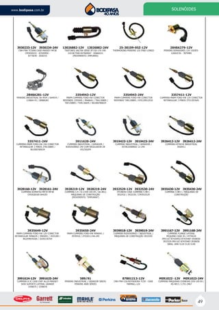 Catalogo de Peças Full | PDF