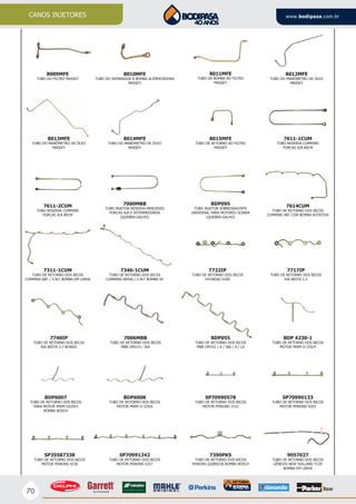 70
CANOS INJETORES www.bodipasa.com.br
8010MFE
TUBO DO SEPARADOR À BOMBA ALIMENTADORA
MASSEY
8014MFE
TUBO DO MANÔMETRO DE ÓLEO
MASSEY
7000MBB
TUBO INJETOR RESERVA MERCEDES
PORCAS A/B E INTERMEDIÁRIA
(QUEBRA-GALHO)
7346-1CUM
TUBO DE RETORNO DOS BICOS
CUMMINS 6BTAA / 5.9LT BOMBA VE
7006MBB
TUBO DE RETORNO DOS BICOS
MBB OM314 / 364
BDP6008
TUBO DE RETORNO DOS BICOS
MOTOR MWM D-229/6
SP70991242
TUBO DE RETORNO DOS BICOS
MOTOR PERKINS 6357
8011MFE
TUBO DA BOMBA AO FILTRO
MASSEY
8015MFE
TUBO DE RETORNO AO FILTRO
MASSEY
BDP095
TUBO INJETOR SOBRESSALENTE
UNIVERSAL PARA MOTORES SCANIA
(QUEBRA-GALHO)
7722IP
TUBO DE RETORNO DOS BICOS
HYUNDAI H100
BDP055
TUBO DE RETORNO DOS BICOS
MBB OM352 / A / 366 / A / LA
SP70990578
TUBO DE RETORNO DOS BICOS
MOTOR PERKINS 3152
7390PKS
TUBO DE RETORNO DOS BICOS
PERKINS Q20B4236 BOMBA BOSCH
8012MFE
TUBO DO MANÔMETRO DE ÓLEO
MASSEY
7611-1CUM
TUBO RESERVA CUMMINS
PORCAS A/B 80CM
7614CUM
TUBO DE RETORNO DOS BICOS
CUMMINS 4BT COM BOMBA ROTATIVA
7717IP
TUBO DE RETORNO DOS BICOS
KIA BESTA 2.2
BDP 4230-1
TUBO DE RETORNO DOS BICOS
MOTOR MWM D-226/4
SP70990133
TUBO DE RETORNO DOS BICOS
MOTOR PERKINS 4203
9057027
TUBO DE RETORNO DOS BICOS
GÊNESIS NEW HOLLAND TC59
BOMBA EM LINHA
TUBO DE RETORNO DOS BICOS
8013MFE
TUBO DO MANÔMETRO DE ÓLEO
MASSEY
7611-2CUM
TUBO RESERVA CUMMINS
PORCAS A/A 80CM
7311-1CUM
TUBO DE RETORNO DOS BICOS
CUMMINS 6BT / 5.9LT BOMBA EM LINHA
7740IP
TUBO DE RETORNO DOS BICOS
KIA BESTA 2.7 BONGO
BDP6007
TUBO DE RETORNO DOS BICOS
PARA MOTOR MWM D229/4
BOMBA BOSCH
SP35587338
TUBO DE RETORNO DOS BICOS
MOTOR PERKINS 4236
8009MFE
TUBO DO FILTRO MASSEY
 