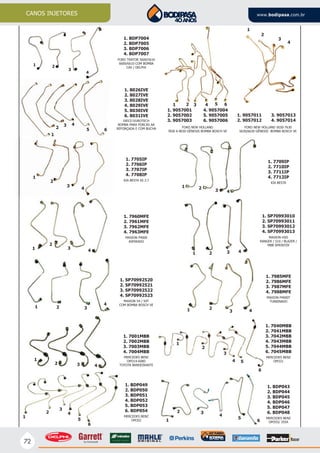 72
CANOS INJETORES www.bodipasa.com.br
FORD NEW HOLLAND
7830 A 8030 GÊNESIS BOMBA BOSCH VE
FORD NEW HOLLAND 5030-7630
5630/6630 GÊNESIS BOMBA BOSCH VE
FORD TRATOR 5600/5610
6600/6610 COM BOMBA
CAV / DELPHI
IVECO EUROTECH
BOMBA PARA PORCAS AA
REFORÇADA E COM BUCHA
1. 9057001
2. 9057002
3. 9057003
4. 9057004
5. 9057005
6. 9057006
1. 9057011
2. 9057012
3. 9057013
4. 9057014
1. 8026IVE
2. 8027IVE
3. 8028IVE
4. 8029IVE
5. 8030IVE
6. 8031IVE
1. BDP7004
2. BDP7005
3. BDP7006
4. BDP7007
KIA BESTA SS 2.7
KIA BESTA
MAXION P4000
ASPIRADO
MAXION P4000T
TURBINADOMAXION S4 / S4T
COM BOMBA BOSCH VE
MERCEDES BENZ
OM314-608D
TOYOTA BANDEIRANTE
MERCEDES BENZ
OM321
MERCEDES BENZ
OM352
MERCEDES BENZ
OM355/ 355A
MAXION HSD
RANGER / S10 / BLAZER /
MBB SPRINTER
1. 7705IP
2. 7706IP
3. 7707IP
4. 7708IP
1. 7709IP
2. 7710IP
3. 7711IP
4. 7712IP
1. 7960MFE
2. 7961MFE
3. 7962MFE
4. 7963MFE
1. 7985MFE
2. 7986MFE
3. 7987MFE
4. 7988MFE
1. SP70992520
2. SP70992521
3. SP70992522
4. SP70992523
1. 7001MBB
2. 7002MBB
3. 7003MBB
4. 7004MBB
1. 7040MBB
2. 7041MBB
3. 7042MBB
4. 7043MBB
5. 7044MBB
6. 7045MBB
1. BDP049
2. BDP050
3. BDP051
4. BDP052
5. BDP053
6. BDP054
1. BDP043
2. BDP044
3. BDP045
4. BDP046
5. BDP047
6. BDP048
1. SP70993010
2. SP70993011
3. SP70993012
4. SP70993013
TOYOTA BANDEIRANTE
1
1
1
1
1
1
1
1
1
1
2
2
2
2
2
2
2
2
2
2
3
3
3
3
3
3
3
3
3
3
4
4
4
4
4
4
4
4
4
4
5 6
1
2
3 4
5 6
1
2
3
4 5
6
1
1
2 2
3
34 4
5 5
6
6
 