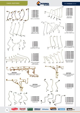 74
CANOS INJETORES www.bodipasa.com.br
PERKINS 3152
PERKINS 4203
PERKINS 4236 - D10
COM BOMBA BOSCH
MWM 6.12 ELETRÔNICO
MWM D229/6
BOMBA BOSCH
MWM D-226 F-4000
BOMBA CAV / DELPHI
MWM TD229/ 6EC
VW 11140 / 12140/ 14140
MWM TD 229/4
BOMBA BOSCH EM LINHA
MWM TD229/4 BOMBA VE
VW 7110 F1000/4000 - 93 >
MWM 6.10 VW ÔNIBUS
17240/17210 OD
MOTOR TRASEIRO
MWM X-10/6.10/6.10 T
VOLVO VM17 BOMBA
BOSCH EM LINHA
1. SP70991483
2. SP70991484
3. SP70991485
1. SP70991505
2. SP70991506
3. SP70991507
4. SP70991508
1. SP70991557
2. SP70991558
3. SP70991559
4. SP70991560
1. BDP 6014
2. BDP 6015
3. BDP 6016
4. BDP 6017
5. BDP 6018
6. BDP 6019
1. BDP 6001
2. BDP 6002
3. BDP 6003
4. BDP 6004
5. BDP 6005
6. BDP 6006
1. BDP 4001
2. BDP 4002
3. BDP 4003
4. BDP 4004
1. SP0090513
2. SP0090514
3. SP0090515
4. SP0090516
5. SP0090517
6. SP0090518
1. BDP091
2. BDP092
3. BDP093
4. BDP094
1. SP0090534
2. SP0090535
3. SP0090536
4. SP0090537
1. 7942MWM
2. 7943MWM
3. 7944MWM
4. 7945MWM
5. 7946MWM
6. 7947MWM
1. 905301 MWM
2. 905302 MWM
3. 905303 MWM
4. 905304 MWM
5. 905305 MWM
6. 905306 MWM
9057028
FORD GÊNESIS NEW HOLLAND TC59
BOMBA EM LINHA - COMPLETO
9057036
FORD GÊNESIS NEW HOLLAND
TS90/TS100 BOMBA VE
COMPLETO
9057046
FORD GÊNESIS NEW HOLLAND
TS100/TS110 BOMBA VE
COMPLETO
17240/17210 OD
MOTOR TRASEIRO
9057028
FORD GÊNESIS NEW HOLLAND TC59
BOMBA EM LINHA - COMPLETO
1
2
3 4
4
1
2 3 4
1 2 3
4
1
2
3
4 5 6
1
2
3
4
5 6
1
2 3
4
5
6
1 2 3 4 5 6
MWM X-10/6.10/6.10 T
VOLVO VM17 BOMBA
BOSCH EM LINHA
1. 905301 MWM
2. 905302 MWM
3. 905303 MWM
4. 905304 MWM
5. 905305 MWM
6. 905306 MWM
4
1 2 3 4 5 6
1
2
1 2 3
3
4
1
2
3
 