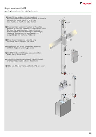 Busbar Tap In Riser Catalog busbar Legrand | PDF