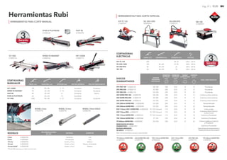 TZ 1300
610005156
HIT 1200N
610005116
SPEED 92 MAGNET
610004736
RODEL 18 mm
610000705
RODEL 6 mm
610000706
FAST 85
610004305
STAR 63 PLATINUM
610005226
LINEAL (cm) DIAGONAL (cm) ESPESOR (mm) USO EN CERÁMICA USO EN PORCELANATO
HIT 1200N
SPEED 92 MAGNET
FAST 85
STAR 63 PLATINUM
TZ 1300
120
92
85
1300
85 x 85
65 x 65
60 x 60
90 x 90
3 - 15
3 - 15
12
3 - 21
Excelente
Excelente
Excelente
Excelente
Excelente
Excelente
Buena
Excelente
63 45 x 45 12 Excelente -
LINEAL (cm) DIAGONAL (cm) ESPESOR (mm) VOLTAJE
CORTADORAS
ELÉCTRICAS
KIT TC 125
DC 250-1200
DU 200 EVO
ND 180
320
120
85
-
85 x 85
60 x 60
20 -25
61-90
35
220 v - 60 Hz
220 v - 60 Hz
220 v - 60 Hz
CORTADORAS
MANUALES
ACERO
Herramientas Rubi
TOPES
DE PURO
ACERO
6 mm 610000706
8 mm 610003807
10 mm 610000703
18 mm 610000705
10 mm Gold* 610000708
Cerámico
Porcelanato
Cerám. y Porc.
Cerám. y Porc.
Cerám. y Porc.
MATERIAL
RECOMENDACIONES
DE USO
RODELES
* Rinde 50% más que un rodel convencional.
RODEL 10mm GOLD
610000708
TPI 250mm SUPER PRO
610005401
CEV SUPER PRO 200
610004743
TCR 115mm SUPER PRO
610005333
CSV 115mm PRO
610005377
CPC PRO 250
610002118
TPI 250mm SUPER PRO
610005401
60 45 x 45 35 220 v - 60 Hz
USAR EN
MÁQUINAS
ELÉCTRICAS
DISCOS
DIAMANTADOS
DIÁMETRO
EXTERIOR
(mm)
DIÁMETRO
INTERIOR
(mm)
BANDA
DIAMANTADA
(mm)
ESPESOR
(mm)
IDEAL PARA PIEZAS DE:
ND 180
DV 200
DC 250
ND 180
DV 200
DC 250
-
CPC PRO 180· 610005136
CPC PRO 200· 610002114
CPC PRO 250· 610002118
CEVSUPER PRO 180· 610004742
CEVSUPER PRO 200· 610004743
CEVSUPER PRO 250· 610005276
TCR 125mmSUPER PRO · 610005268
610001891
180
200
250
180
200
250
125
-
25,4
25,4
25,4
25,4
25,4
25,4
22,4
-
8
8
8
8
8
8
8
-
1,7
1,7
2,2
1,7
1,7
2,2
1,4
-
Porcelanato
Porcelanato
Porcelanato
CerámicayGresCerámico
CerámicayGresCerámico
CerámicayGresCerámico
DU 200
CPA 200mmSUPER PRO · 610005400 200 25,4 8 1.7 PiedrasNaturales
DC 250
CPA 250mmSUPER PRO · 610005399 250 25,4 8 2,2 PiedrasNaturales
TC 125 / Esmeril
ECD 115mm2EN1SUPER PRO· 610005334 115 22,4 8 1.4 Corteypulido
CSV115mmPRO · 610005377 115 22,4 8 1.4 CerámicayGresCerámico
(corteen seco)
TCR 115mmSUPER PRO · 610005333 115 22,4 8 1.4 CerámicayPorcelanato
CerámicayPorcelanato
DC 250
TC 125
TPI 250mmSUPER PRO · 610005401 250 25,4 8 2.2 Corteen ingleteen Cerámica
yPorcelanato
- - - - -
RENOVADOR DEDISCO
DIAMANTADO ·
BLOQUELIMPIADOR
DEDISCO ·
610001891 CerámicayPorcelanato
Especialparaelmantenimientoy
limpiezadediscosdiamantados
TC 125 / Esmeril
TC 125 / Esmeril
Nota: Se recomienda su uso para corte húmedo.
KIT TC 125
610005247
DC 250-1200
000000542
DU 200 EVO
610005370
ND 180
610000559
Lisa
Lisa
Relieve
Rústico, Granillado
Relieve
SUPERFICIE
| HERRAMIENTAS PARA CORTE MANUAL
| HERRAMIENTAS PARA CORTE ESPECIAL
Pág. 79 | RUBI
 