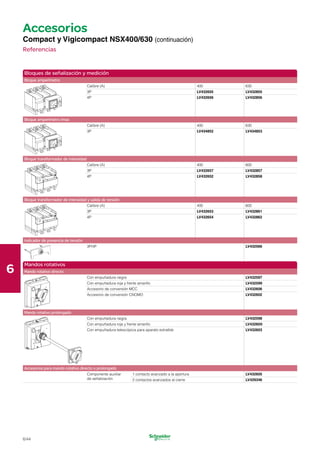 A
A
Accesorios

Compact y Vigicompact NSX400/630 (continuación)
Referencias
Bloques de señalización y medición
Bloque amperímetro
Calibre (A) 400 630
3P LV432655 LV432855
4P LV432656 LV432856
Bloque amperímetro Imax
Calibre (A) 400 630
3P LV434852 LV434853
Bloque transformador de intensidad
Calibre (A) 400 600
3P LV432657 LV432857
4P LV432652 LV432858
Bloque transformador de intensidad y salida de tensión
Calibre (A) 400 600
3P LV432653 LV432861
4P LV432654 LV432862
Indicador de presencia de tensión
3P/4P LV432566
6
Mandos rotativos
Mando rotativo directo
Con empuñadura negra LV432597
Con empuñadura roja y frente amarillo LV432599
Accesorio de conversión MCC LV432606
Accesorio de conversión CNOMO LV432602
Mando rotativo prolongado
Con empuñadura negra LV432598
Con empuñadura roja y frente amarillo LV432600
Con empuñadura telescópica para aparato extraíble LV432603
Accesorios para mando rotativo directo o prolongado
Componente auxiliar 1 contacto avanzado a la apertura LV432605
de señalización 2 contactos avanzados al cierre LV429346
6/44
 