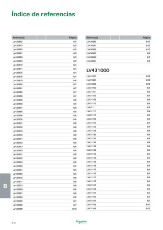 Índice de referencias

Referencia Página Referencia Página
LV430852 6/9
LV430853 6/9
LV430860 6/9
LV430861 6/9
LV430862 6/9
LV430863 6/9
LV430870 6/4
LV430871 6/4
LV430875 6/4
LV430876 6/4
LV430879 6/6
LV430880 6/7
LV430881 6/7
LV430885 6/7
LV430886 6/7
LV430889 6/6
LV430890 6/9
LV430891 6/9
LV430895 6/9
LV430896 6/9
LV430930 6/8
LV430931 6/8
LV430932 6/8
LV430933 6/8
LV430940 6/8
LV430941 6/8
LV430942 6/8
LV430943 6/8
LV430950 6/8
LV430951 6/8
LV430952 6/8
LV430953 6/8
LV430960 6/5
LV430961 6/5
LV430962 6/5
LV430970 6/8
LV430971 6/8
LV430973 6/8
LV430980 6/8
LV430981 6/8
LV430983 6/8
LV430985 6/7
LV430986 6/7
LV430988 6/10
LV430989 6/10
LV430991 6/12
LV430992 6/12
LV430995 6/5
LV430996 6/5
LV430997 6/5
LV431000

LV431060 6/18
LV431061 6/18
LV431064 6/18
LV431100 6/4
LV431101 6/4
LV431102 6/4
LV431103 6/4
LV431110 6/4
LV431111 6/4
LV431112 6/4
LV431113 6/4
LV431120 6/4
LV431121 6/4
LV431122 6/4
LV431123 6/4
LV431130 6/4
LV431131 6/4
LV431132 6/4
LV431133 6/4
LV431140 6/4
LV431141 6/4
LV431142 6/4
LV431145 6/4
LV431146 6/4
LV431147 6/4
LV431150 6/4
LV431151 6/4
LV431152 6/4
LV431155 6/4
LV431156 6/4
LV431157 6/4
LV431160 6/7
LV431161 6/7
LV431165 6/10
LV431166 6/10
8
8
8/10
 