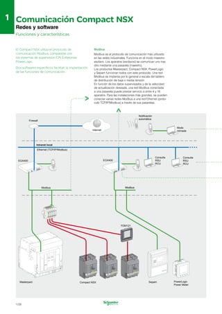 1
1 Comunicación Compact NSX
Redes y software
Funciones y características
El Compact NSX utiliza el protocolo de Modbus
comunicación Modbus, compatible con Modbus es el protocolo de comunicación más utilizado
los sistemas de supervisión ION Enterprise en las redes industriales. Funciona en el modo maestro-
PowerLogic. esclavo. Los aparatos (esclavos) se comunican uno tras
otro mediante una pasarela (maestro).
Dos softwares específicos facilitan la implantación Los productos Masterpact, Compact NSX, PowerLogic
de las funciones de comunicación. y Sepam funcionan todos con este protocolo. Una red
Modbus se implanta por lo general a escala del tablero
de distribución de baja o media tensión
En función de los datos supervisados y de la velocidad
de actualización deseada, una red Modbus conectada
a una pasarela puede prestar servicio a entre 4 y 16
aparatos. Para las instalaciones más grandes, se pueden
conectar varias redes Modbus a una red Ethernet (proto­
colo TCP/IP/Modbus) a través de sus pasarelas.
Notificación
automática
Firewall
Internet
Intranet local
Ethernet (TCP/IP/Modbus)
Consulta
EGX400 EGX400 RSU
RCU
Modbus
Modbus
Modbus
FDM121
Modo
nómade
Consulta
RSU
RCU
Masterpact Compact NSX Sepam PowerLogic
Power Meter
1/28
 