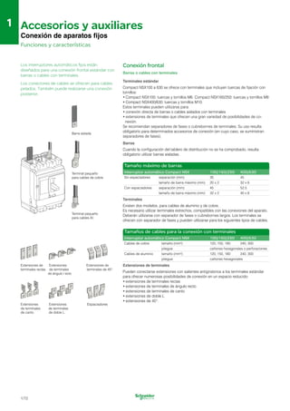 NSX250NA 3P seccionado Compact : : Gewerbe, Industrie & Wissenschaft NSX250NA 3P seccionado Compact : : Gewerbe, Industrie & Wissenschaft