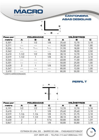 ESTRADA DO UNA, 305 - BAIRRO DO UNA - ITAQUAQUECETUBA/SP
CEP: 08599-650 - TEL/FAX: (11) 4647-8080/4644-1931
___
POLEGADAS MILÍMETROSPeso por
metro A B C A B C
0,301 1 1/2 1/8 25,40 12,70 3,18
0,211 --- --- --- 30,00 15,00 1,80
0,224 *--- *--- *--- 31,90 18,00 1,90
0,342 --- --- --- 35,00 18,00 2,50
0,410 1.1/2 1/2 1/8 38,10 12,70 3,18
0,519 1.1/2 1 1/8 38,10 25,40 3,18
0,265 --- --- --- 40,00 11,00 2,00
0,201 --- --- --- 50,00 25,00 1,00
0,628 2 1 1/8 50,80 25,40 3,18
0,247 --- --- --- 80,00 12,00 1,00
2,610 --- --- --- 80,00 50,00 7,90
* CANTO ARREDONDADO.
POLEGADAS MILÍMETROSPeso por
metro A B C A B C
0,191 1/2 1/2 1/8 12,70 12,70 3,18
0,410 1 1 1/8 25,40 25,40 3,18
0,519 1.1/4 1.1/4 1/8 31,75 31,75 3,18
0,628 1.1/2 1.1/2 1/8 38,10 38,10 3,18
0,430 2 2 1/16 50,80 50,80 1,59
0,847 2 2 1/8 50,80 50,80 3,18
CANTONEIRA
ABAS DESIGUAIS
A
C
B
PERFIL T
10
 