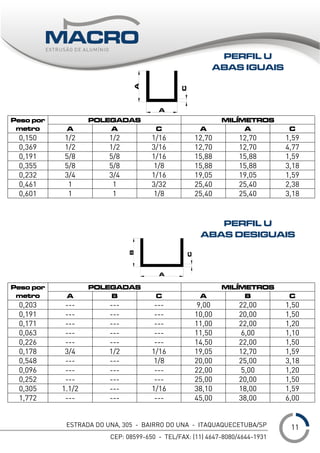 ESTRADA DO UNA, 305 - BAIRRO DO UNA - ITAQUAQUECETUBA/SP
CEP: 08599-650 - TEL/FAX: (11) 4647-8080/4644-1931
___
POLEGADAS MILÍMETROSPeso por
metro A A C A A C
0,150 1/2 1/2 1/16 12,70 12,70 1,59
0,369 1/2 1/2 3/16 12,70 12,70 4,77
0,191 5/8 5/8 1/16 15,88 15,88 1,59
0,355 5/8 5/8 1/8 15,88 15,88 3,18
0,232 3/4 3/4 1/16 19,05 19,05 1,59
0,461 1 1 3/32 25,40 25,40 2,38
0,601 1 1 1/8 25,40 25,40 3,18
POLEGADAS MILÍMETROSPeso por
metro A B C A B C
0,203 --- --- --- 9,00 22,00 1,50
0,191 --- --- --- 10,00 20,00 1,50
0,171 --- --- --- 11,00 22,00 1,20
0,063 --- --- --- 11,50 6,00 1,10
0,226 --- --- --- 14,50 22,00 1,50
0,178 3/4 1/2 1/16 19,05 12,70 1,59
0,548 --- --- 1/8 20,00 25,00 3,18
0,096 --- --- --- 22,00 5,00 1,20
0,252 --- --- --- 25,00 20,00 1,50
0,305 1.1/2 --- 1/16 38,10 18,00 1,59
1,772 --- --- --- 45,00 38,00 6,00
PERFIL U
ABAS IGUAIS
PERFIL U
ABAS DESIGUAIS
11
 