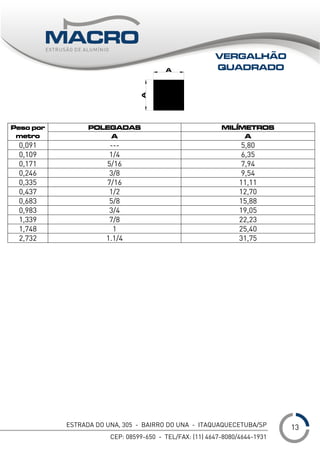 ESTRADA DO UNA, 305 - BAIRRO DO UNA - ITAQUAQUECETUBA/SP
CEP: 08599-650 - TEL/FAX: (11) 4647-8080/4644-1931
___
POLEGADAS MILÍMETROSPeso por
metro A A
0,091 --- 5,80
0,109 1/4 6,35
0,171 5/16 7,94
0,246 3/8 9,54
0,335 7/16 11,11
0,437 1/2 12,70
0,683 5/8 15,88
0,983 3/4 19,05
1,339 7/8 22,23
1,748 1 25,40
2,732 1.1/4 31,75
VERGALHÃO
QUADRADO
13
 
