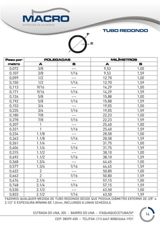 ESTRADA DO UNA, 305 - BAIRRO DO UNA - ITAQUAQUECETUBA/SP
CEP: 08599-650 - TEL/FAX: (11) 4647-8080/4644-1931
___
POLEGADAS MILÍMETROSPeso por
metro A B A B
0,072 3/8 --- 9,53 1,00
0,107 3/8 1/16 9,53 1,59
0,099 1/2 --- 12,70 1,00
0,150 1/2 1/16 12,70 1,59
0,113 9/16 --- 14,29 1,00
0,171 9/16 1/16 14,29 1,59
0,126 5/8 --- 15,88 1,00
0,192 5/8 1/16 15,88 1,59
0,153 3/4 --- 19,05 1,00
0,235 3/4 1/16 19,05 1,59
0,180 7/8 --- 22,23 1,00
0,278 7/8 1/16 22,23 1,59
0,207 1 --- 25,40 1,00
0,321 1 1/16 25,40 1,59
0,234 1.1/8 --- 28,58 1,00
0,363 1.1/8 1/16 28,58 1,59
0,261 1.1/4 --- 31,75 1,00
0,406 1.1/4 1/16 31,75 1,59
0,315 1.1/2 --- 38,10 1,00
0,492 1.1/2 1/16 38,10 1,59
0,368 1.3/4 --- 44,45 1,00
0,577 1.3/4 1/16 44,45 1,59
0,422 2 --- 50,80 1,00
0,662 2 1/16 50,80 1,59
0,476 2.1/4 --- 57,15 1,00
0,748 2.1/4 1/16 57,15 1,59
0,530 2.1/2 --- 63,50 1,00
0,833 2.1/2 1/16 63,50 1,59
FAZEMOS QUALQUER MEDIDA DE TUBO REDONDO DESDE QUE POSSUA DIÂMETRO EXTERNO DE 3/8" a
2.1/2" E ESPESSURA MÍNIMA DE 1,0mm, INCLUINDO A LINHA SCHEDULE.
TUBO REDONDO
14
 