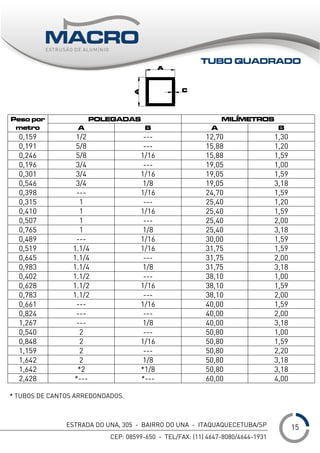 ESTRADA DO UNA, 305 - BAIRRO DO UNA - ITAQUAQUECETUBA/SP
CEP: 08599-650 - TEL/FAX: (11) 4647-8080/4644-1931
___
POLEGADAS MILÍMETROSPeso por
metro A B A B
0,159 1/2 --- 12,70 1,30
0,191 5/8 --- 15,88 1,20
0,246 5/8 1/16 15,88 1,59
0,196 3/4 --- 19,05 1,00
0,301 3/4 1/16 19,05 1,59
0,546 3/4 1/8 19,05 3,18
0,398 --- 1/16 24,70 1,59
0,315 1 --- 25,40 1,20
0,410 1 1/16 25,40 1,59
0,507 1 --- 25,40 2,00
0,765 1 1/8 25,40 3,18
0,489 --- 1/16 30,00 1,59
0,519 1.1/4 1/16 31,75 1,59
0,645 1.1/4 --- 31,75 2,00
0,983 1.1/4 1/8 31,75 3,18
0,402 1.1/2 --- 38,10 1,00
0,628 1.1/2 1/16 38,10 1,59
0,783 1.1/2 --- 38,10 2,00
0,661 --- 1/16 40,00 1,59
0,824 --- --- 40,00 2,00
1,267 --- 1/8 40,00 3,18
0,540 2 --- 50,80 1,00
0,848 2 1/16 50,80 1,59
1,159 2 --- 50,80 2,20
1,642 2 1/8 50,80 3,18
1,642 *2 *1/8 50,80 3,18
2,428 *--- *--- 60,00 4,00
* TUBOS DE CANTOS ARREDONDADOS.
TUBO QUADRADO
15
 