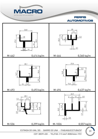 ESTRADA DO UNA, 305 - BAIRRO DO UNA - ITAQUAQUECETUBA/SP
CEP: 08599-650 - TEL/FAX: (11) 4647-8080/4644-1931
___1
PERFIS
AUTOMOTIVOS
31
 