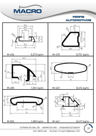 ESTRADA DO UNA, 305 - BAIRRO DO UNA - ITAQUAQUECETUBA/SP
CEP: 08599-650 - TEL/FAX: (11) 4647-8080/4644-1931
___1
PERFIS
AUTOMOTIVOS
32
 