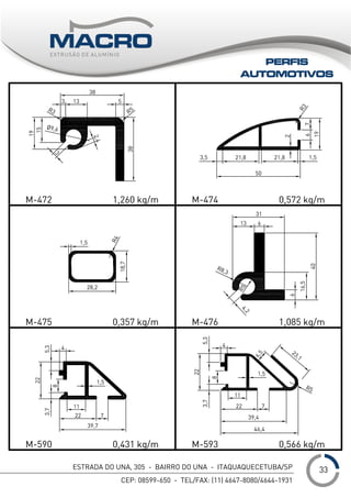 ESTRADA DO UNA, 305 - BAIRRO DO UNA - ITAQUAQUECETUBA/SP
CEP: 08599-650 - TEL/FAX: (11) 4647-8080/4644-1931
___1
PERFIS
AUTOMOTIVOS
33
 